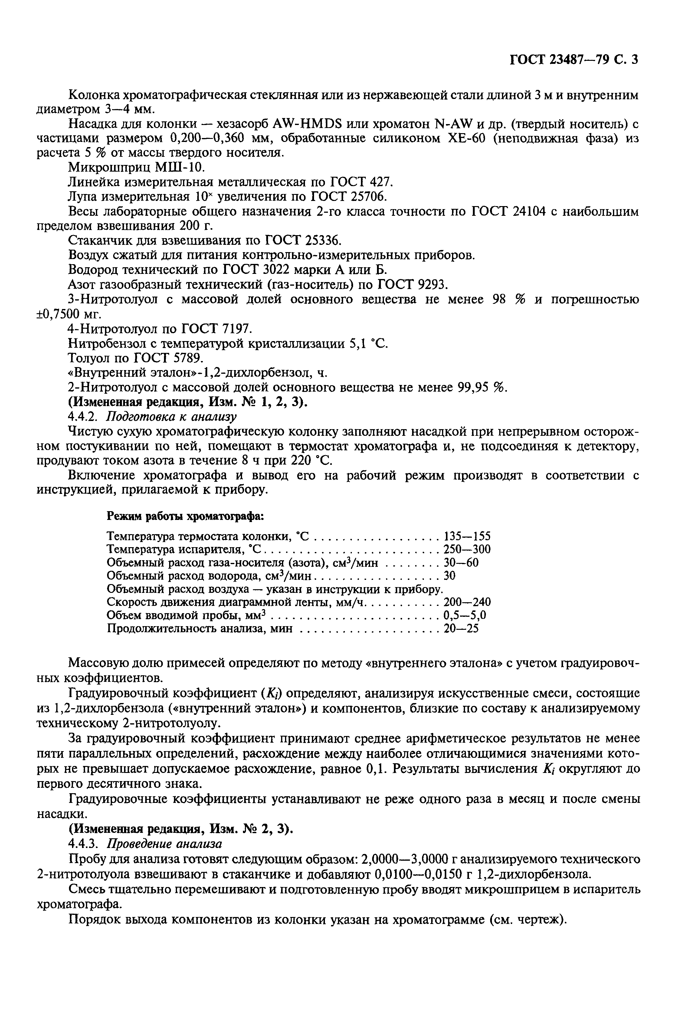 ГОСТ 23487-79