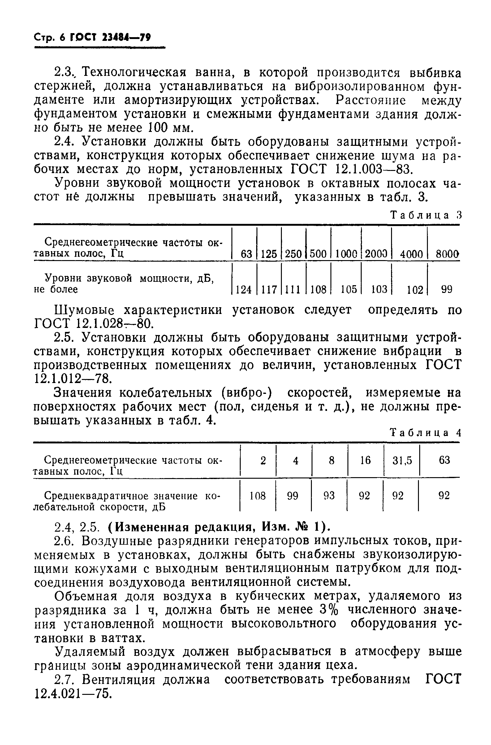 ГОСТ 23484-79