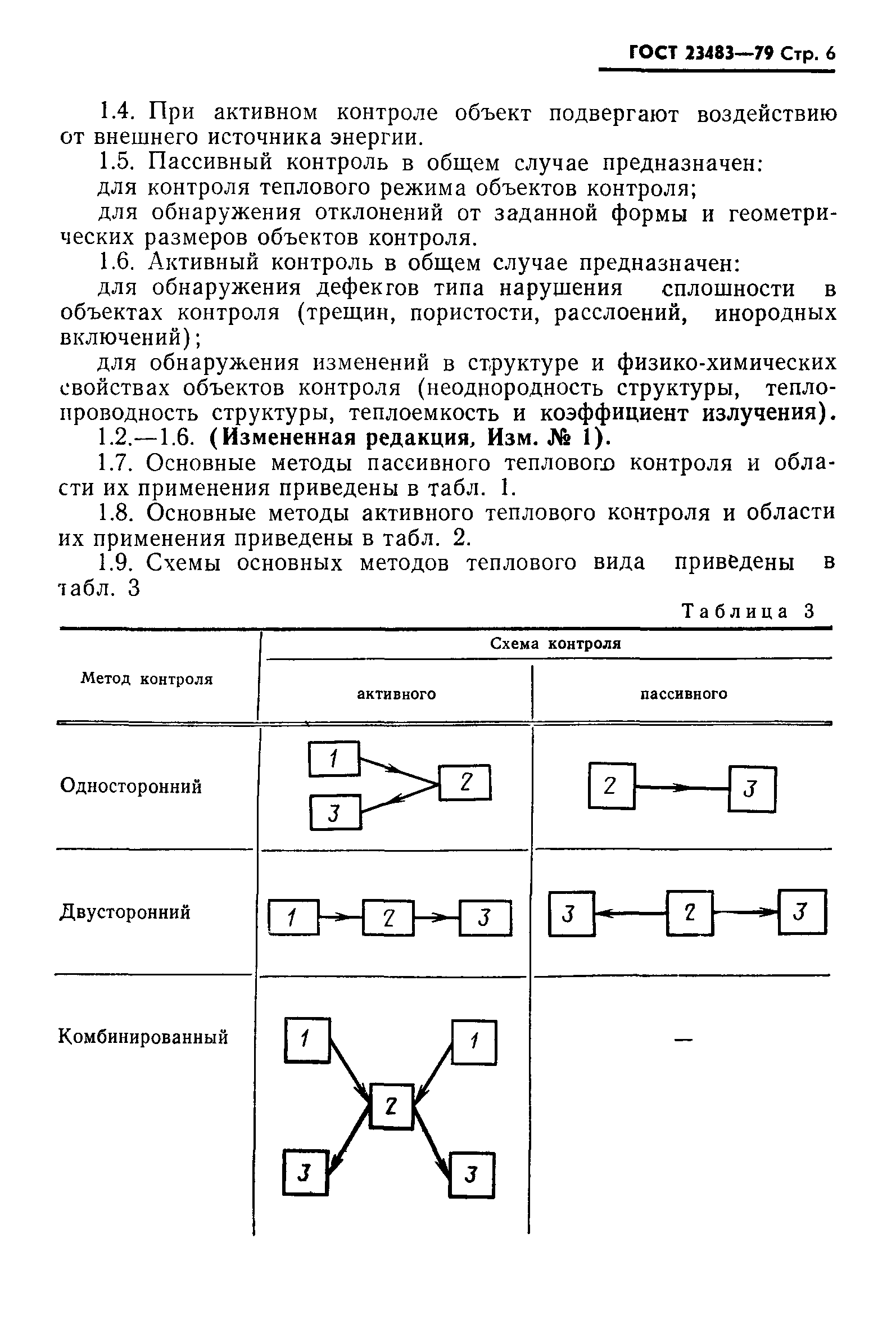 ГОСТ 23483-79