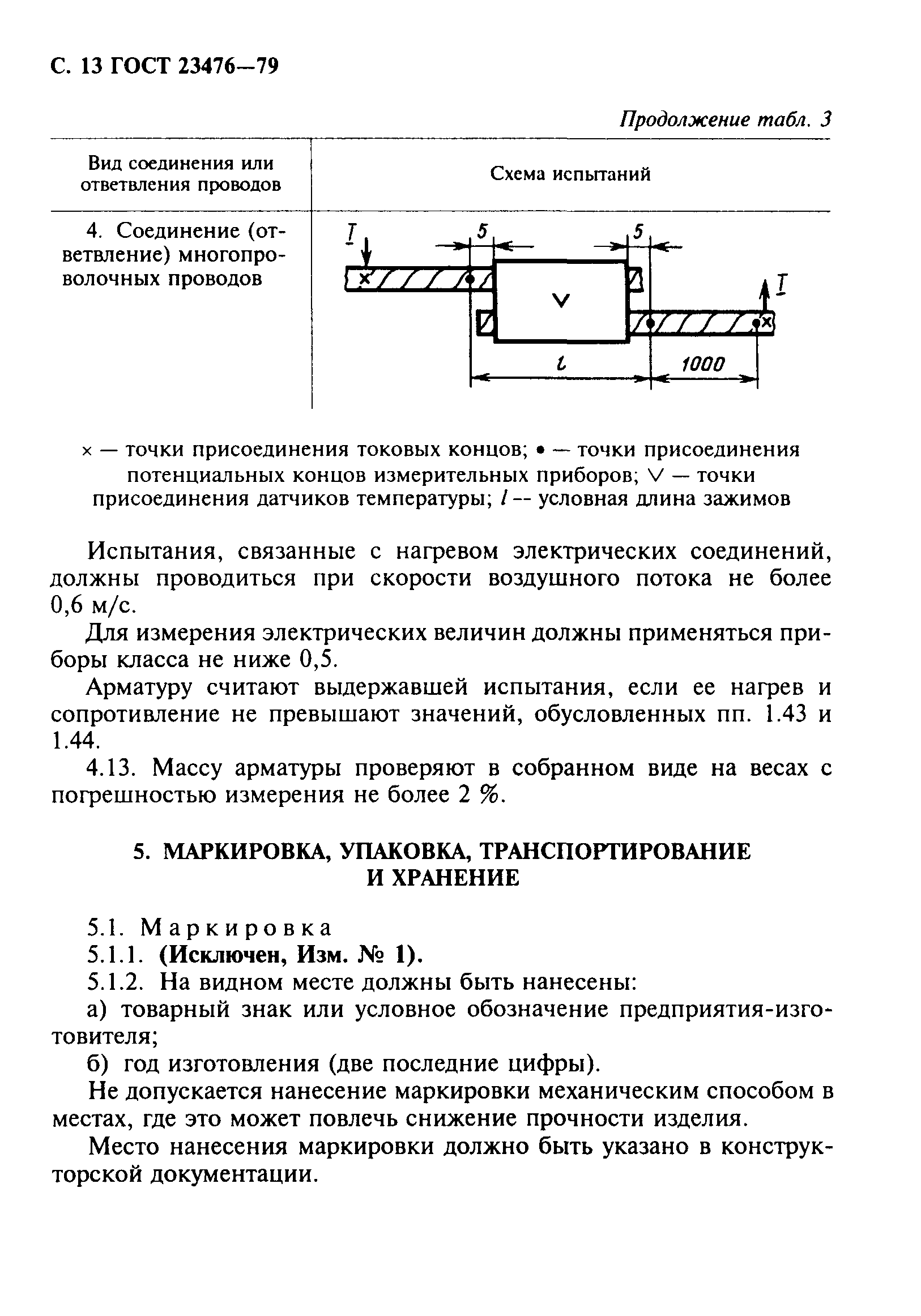 ГОСТ 23476-79