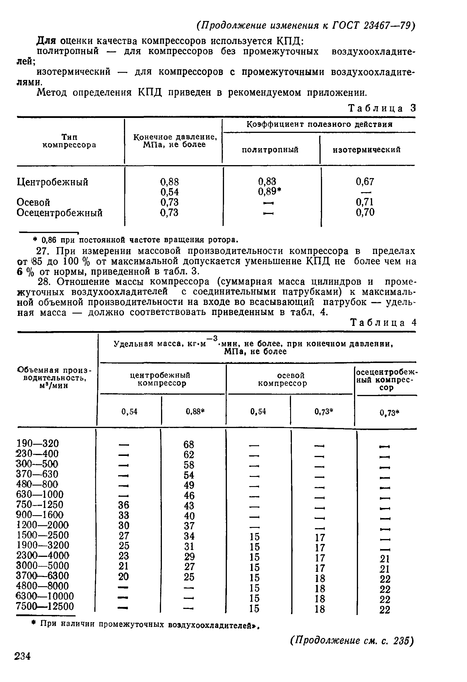 ГОСТ 23467-79