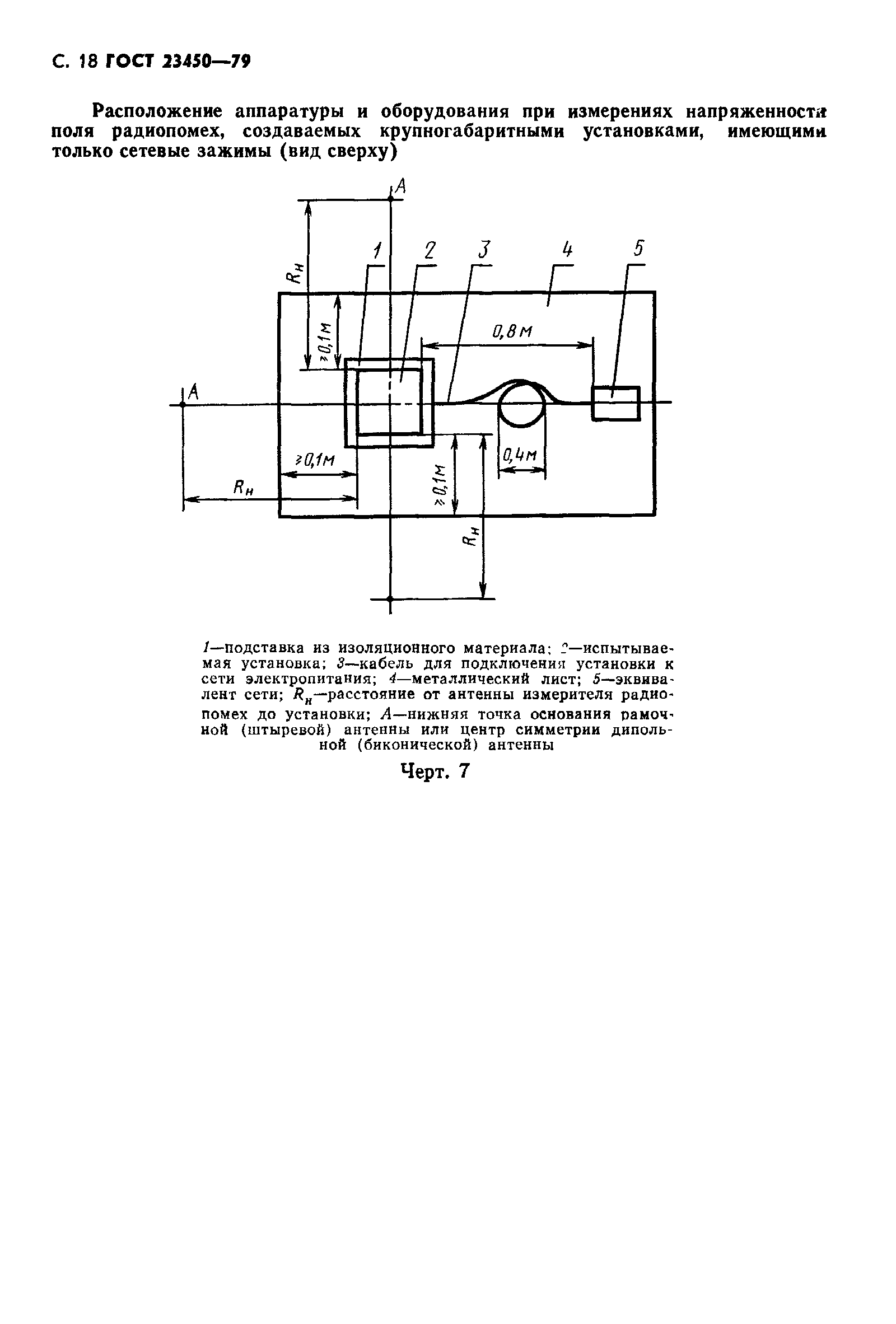 ГОСТ 23450-79