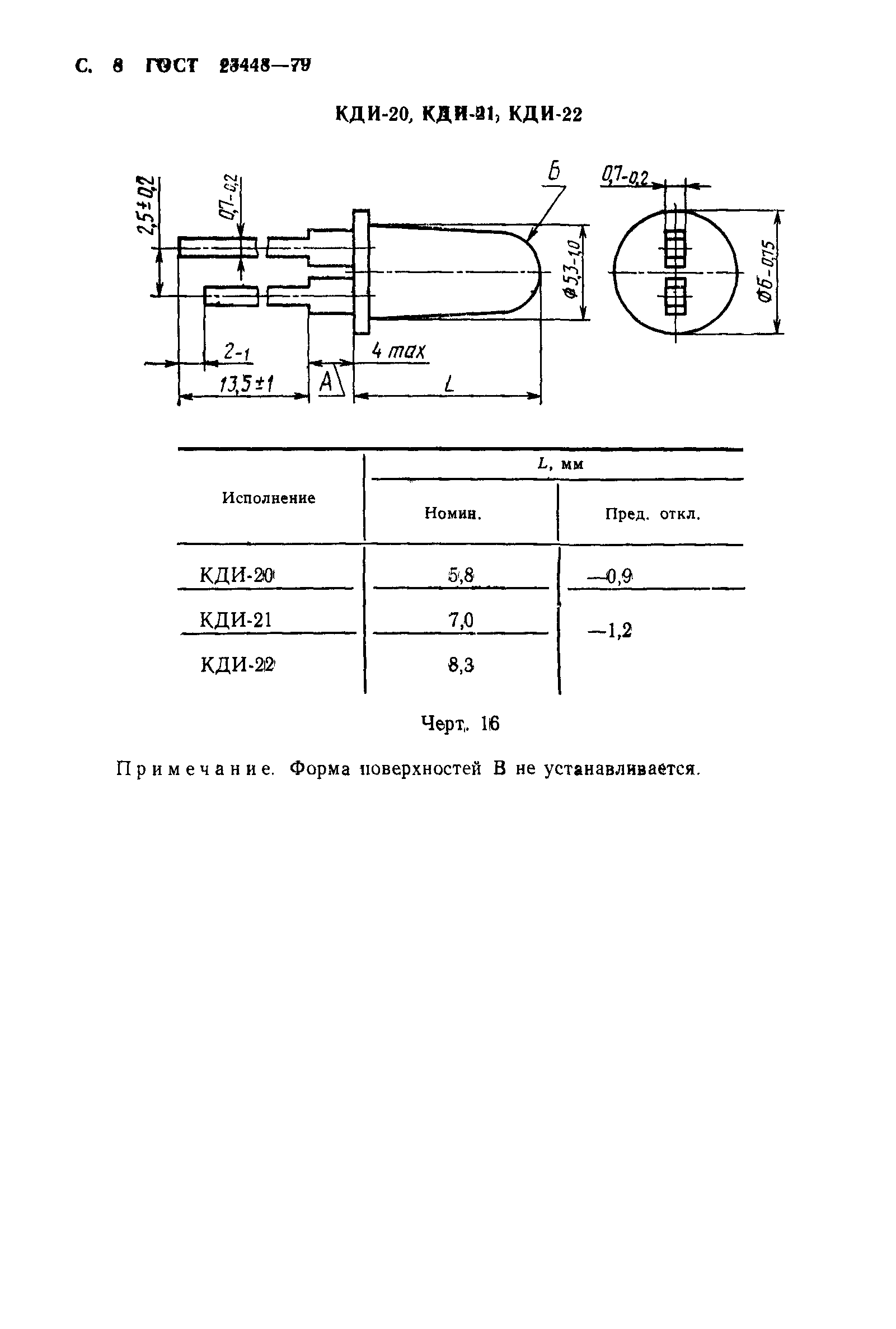 ГОСТ 23448-79