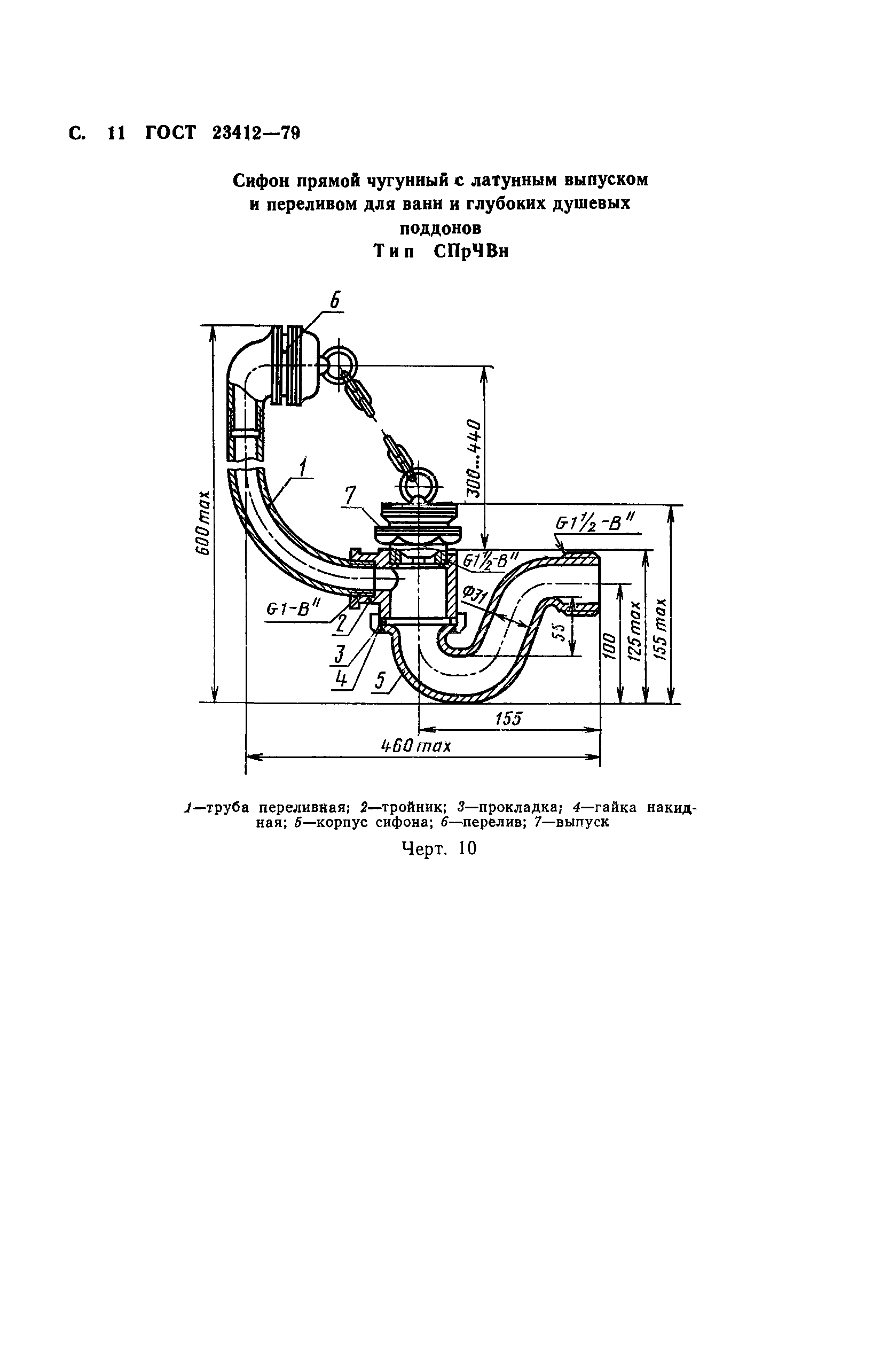 ГОСТ 23412-79