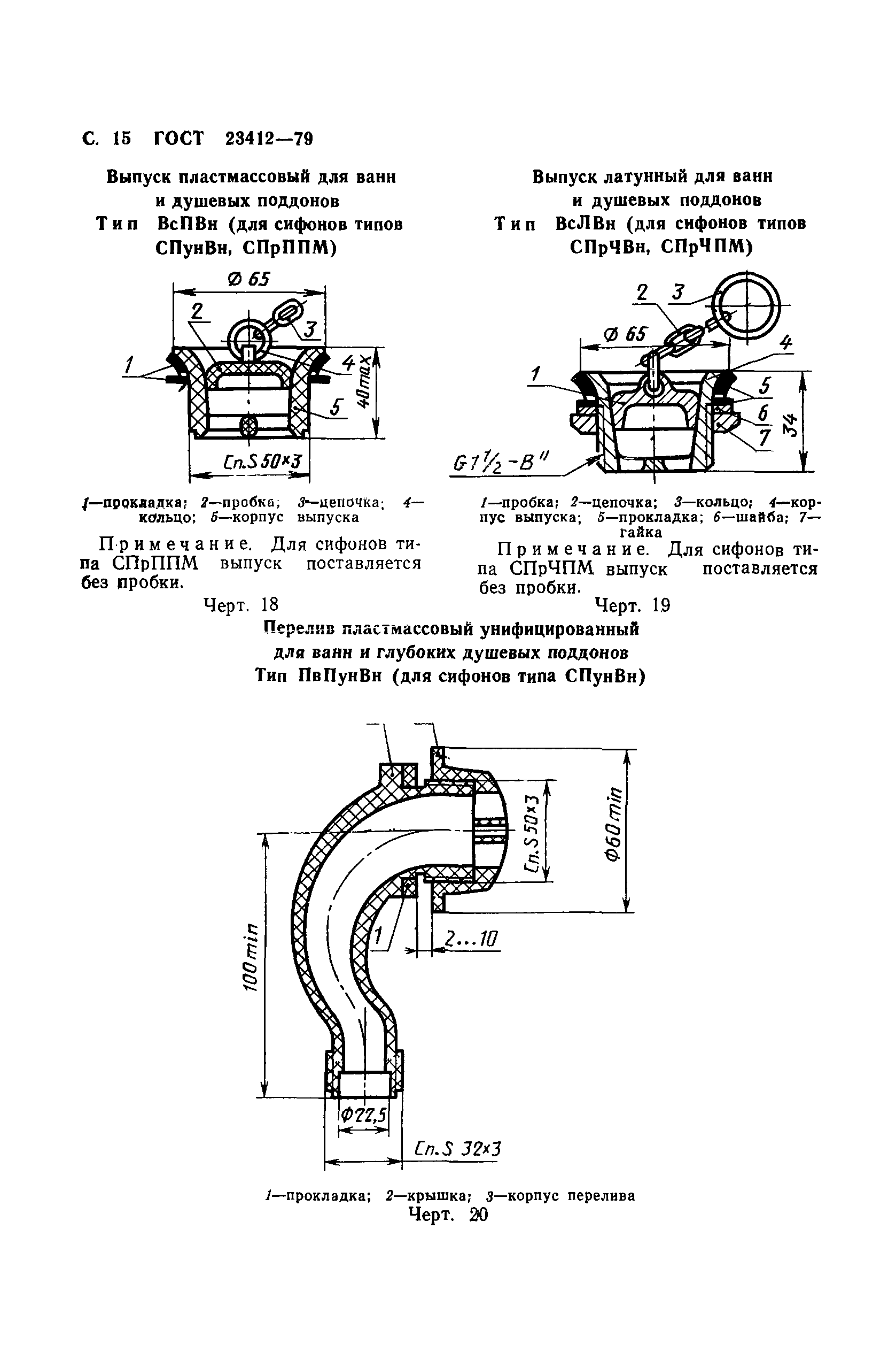 ГОСТ 23412-79