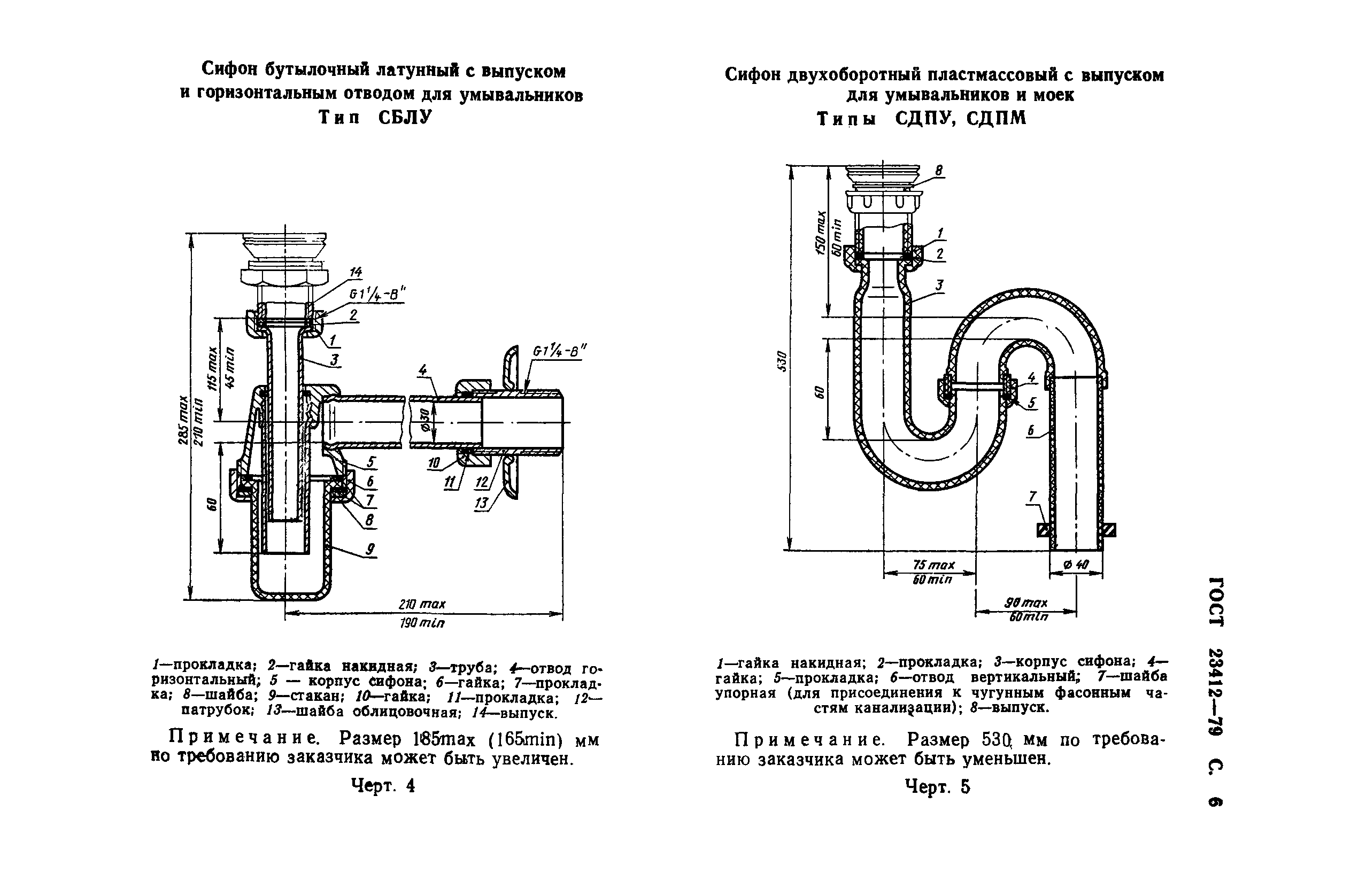 ГОСТ 23412-79