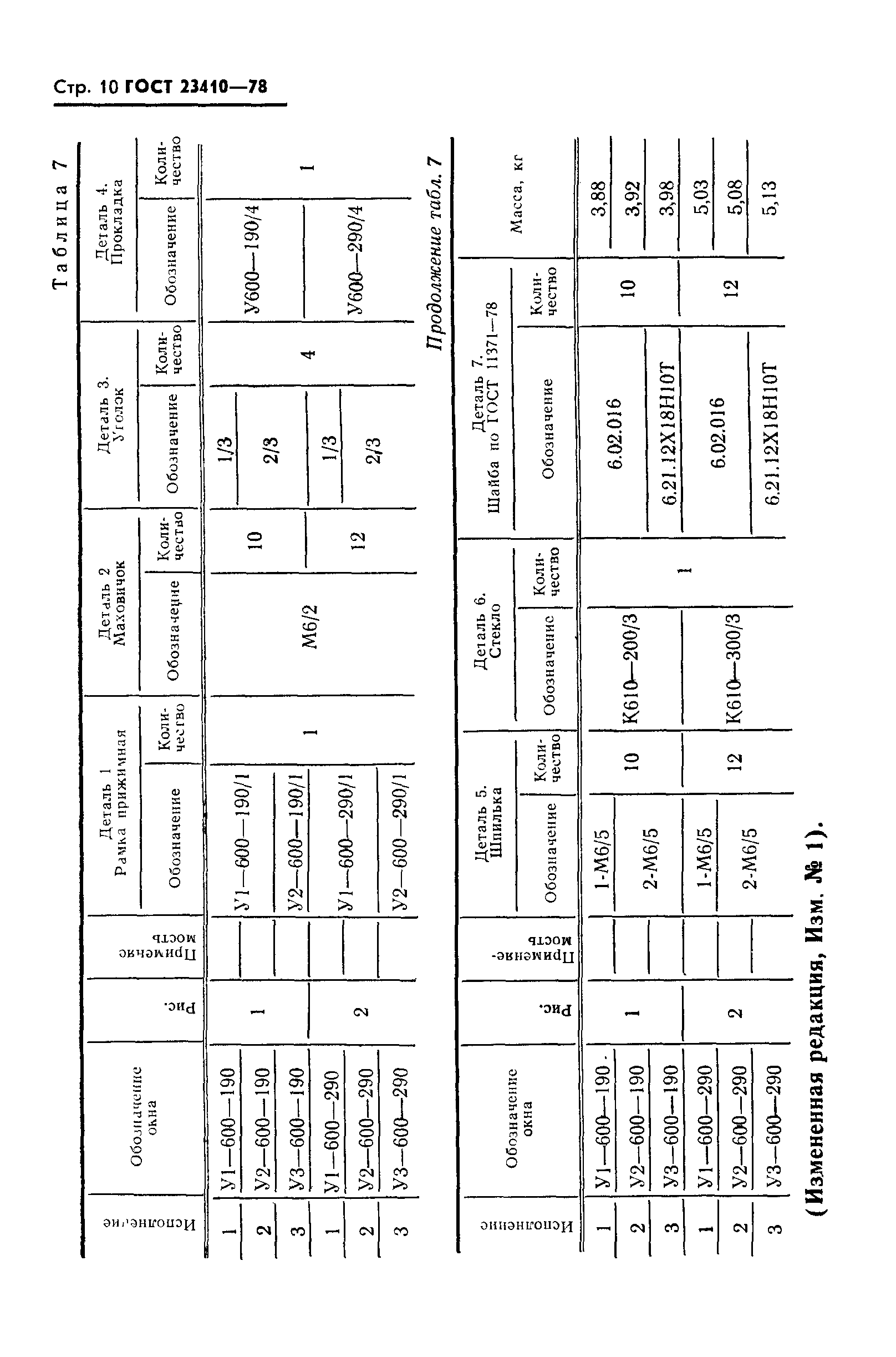 ГОСТ 23410-78