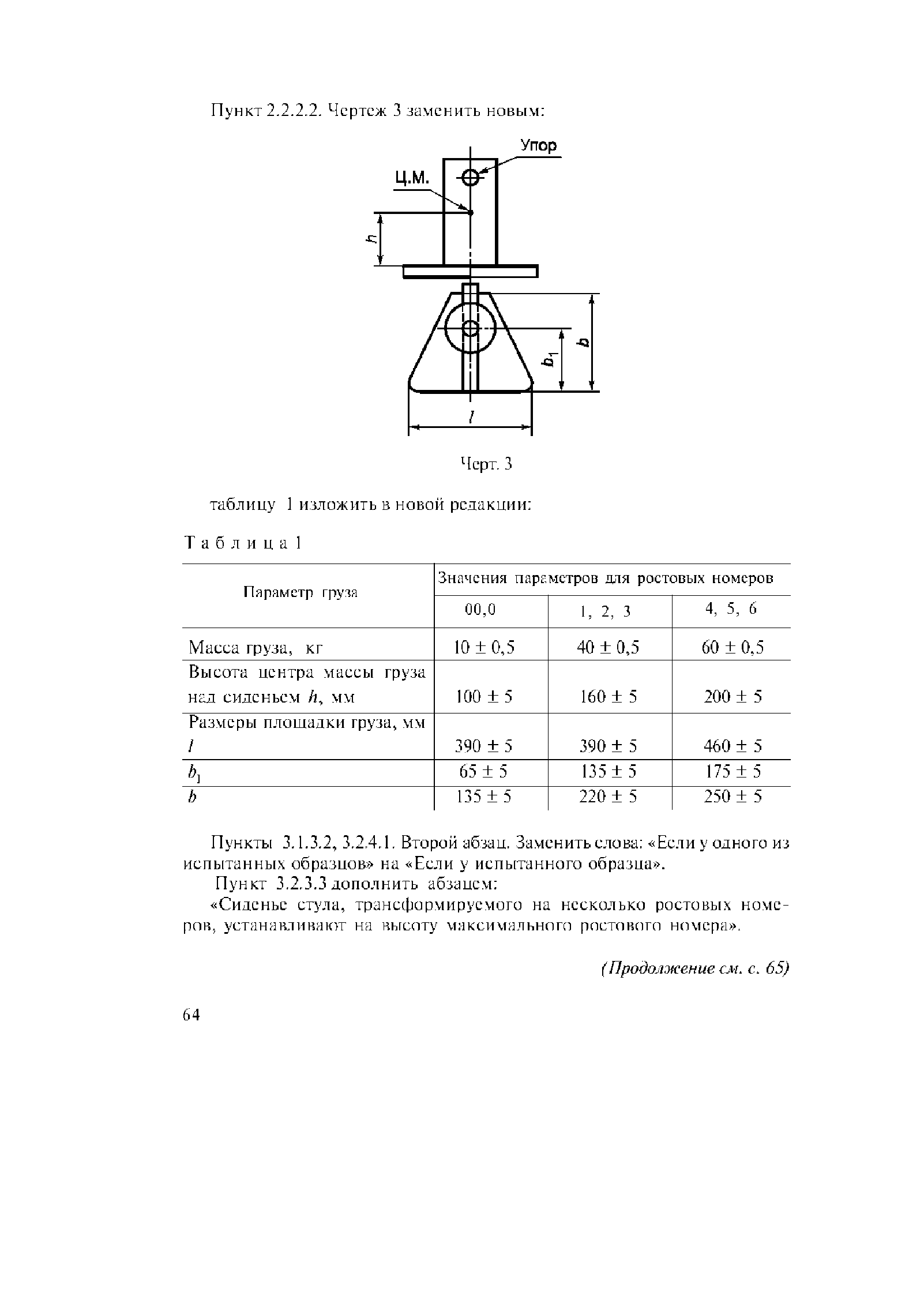 ГОСТ 23381-89