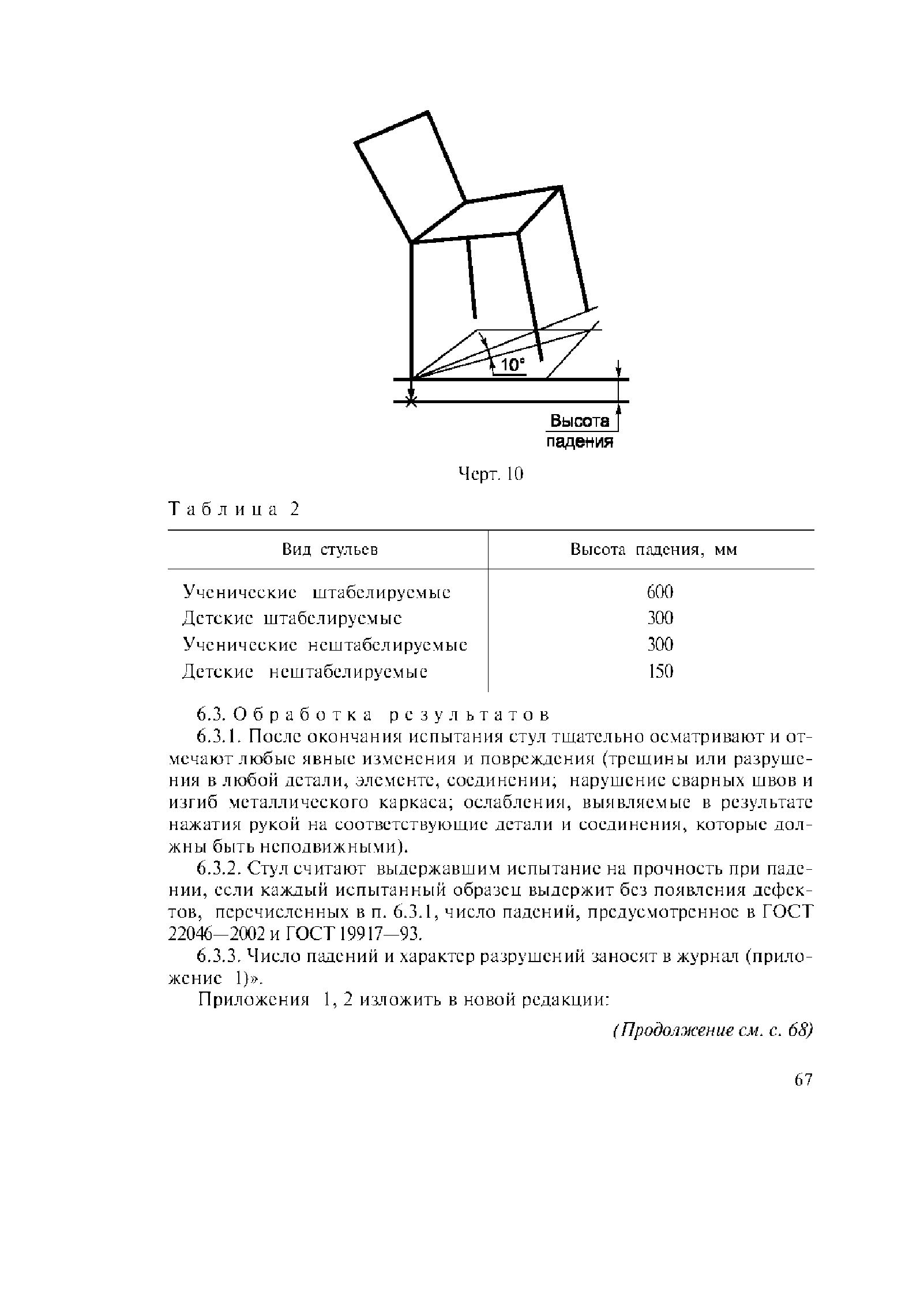 ГОСТ 23381-89