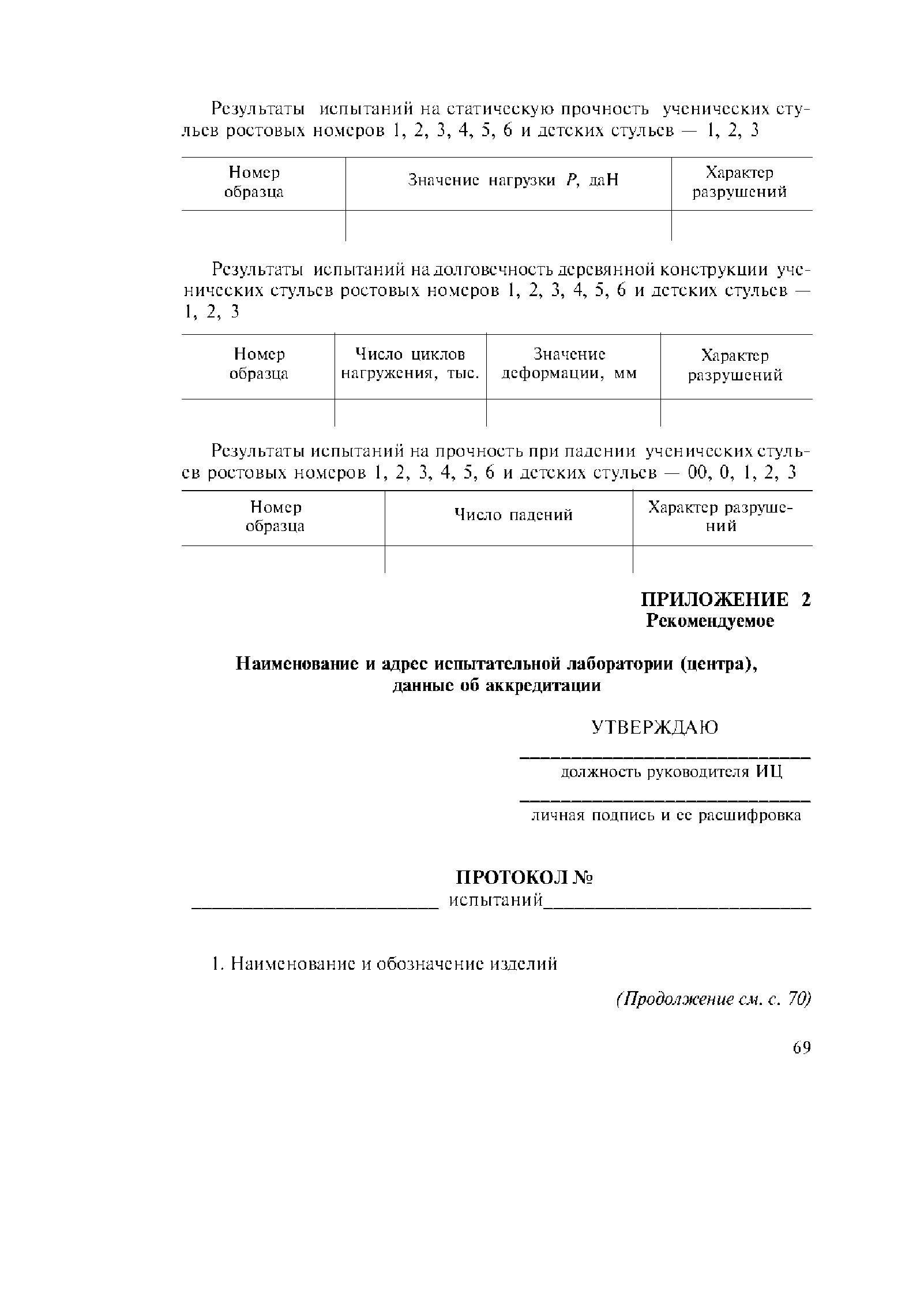 ГОСТ 23381-89