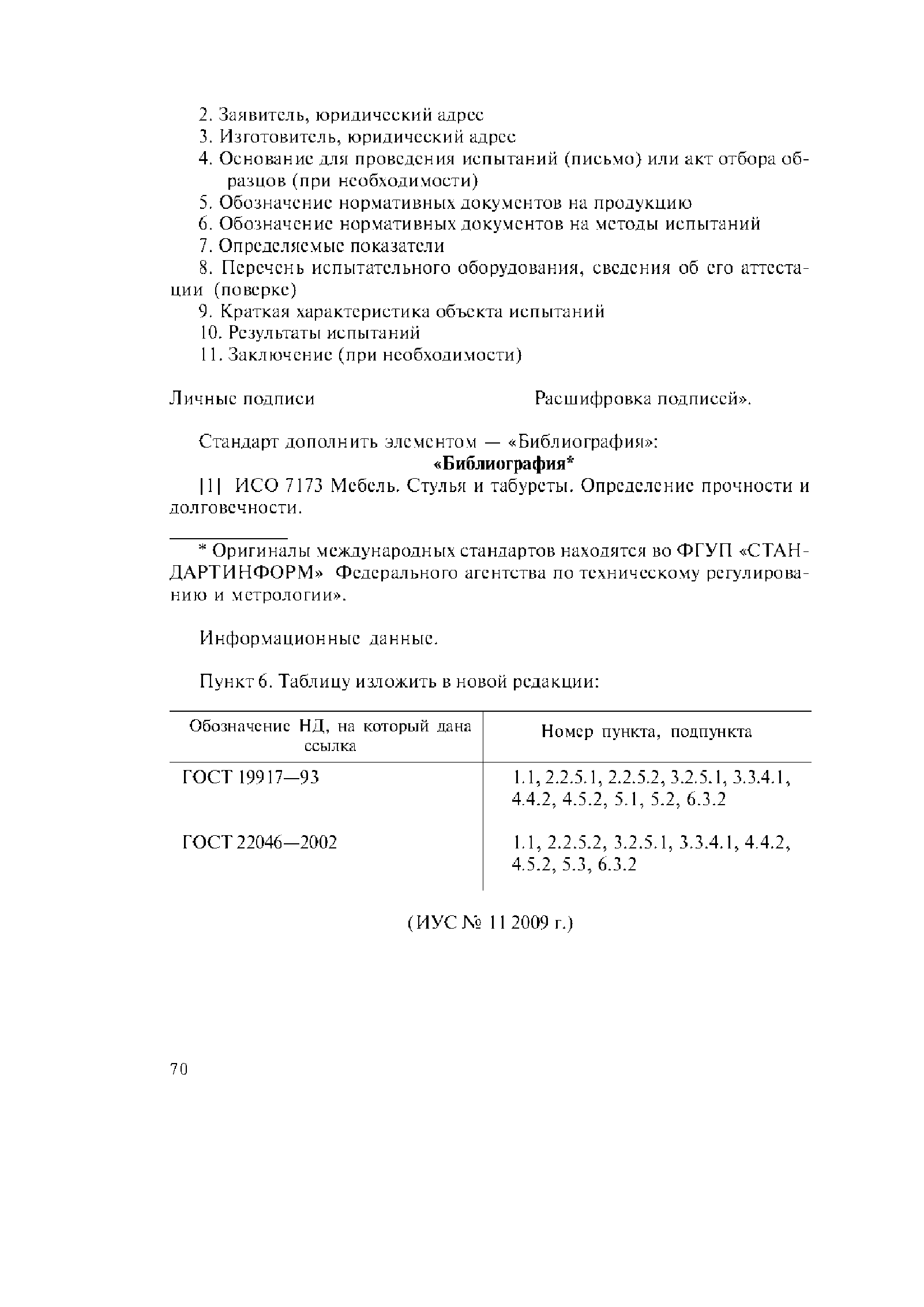 ГОСТ 23381-89