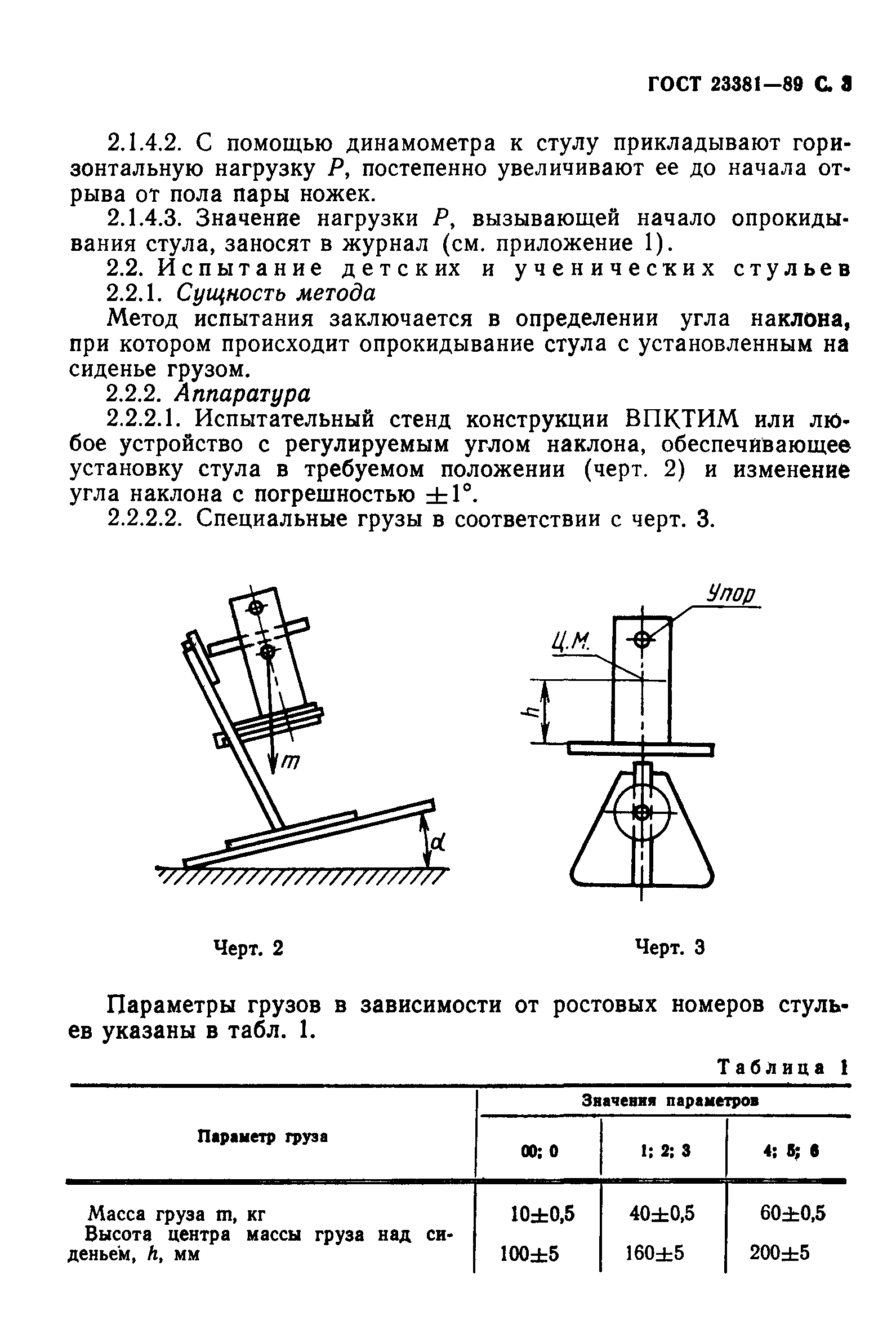 ГОСТ 23381-89