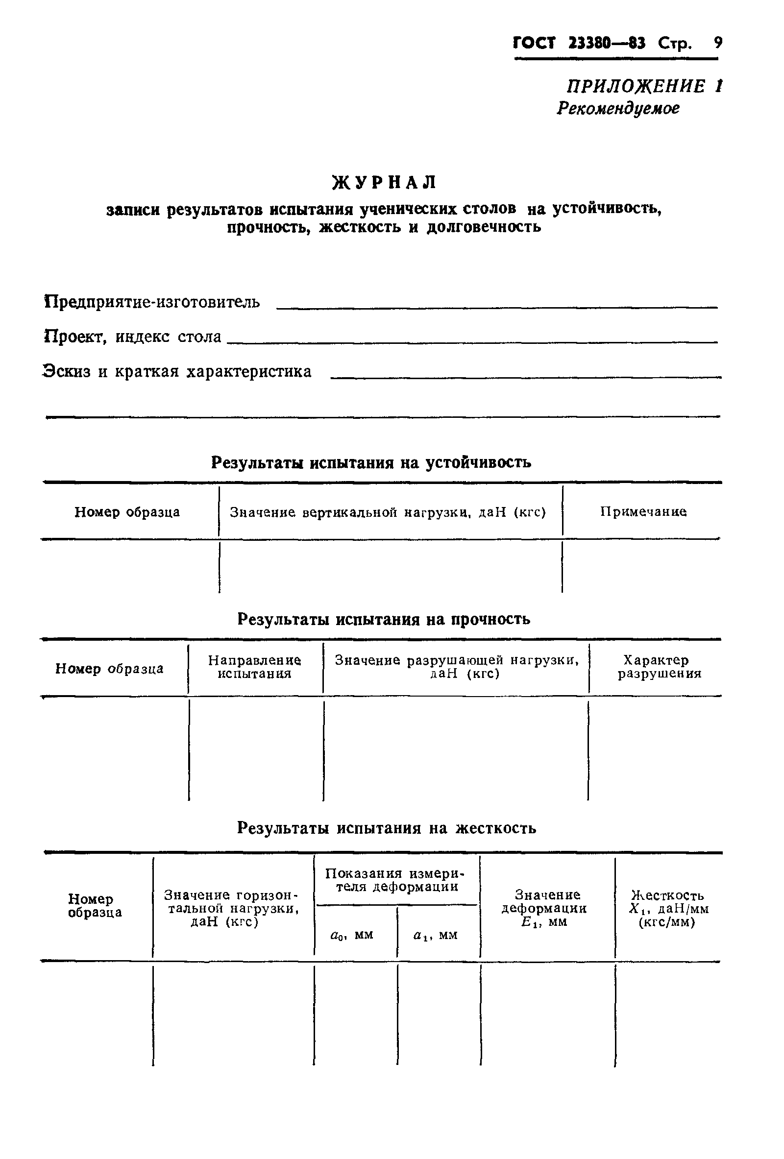 ГОСТ 23380-83