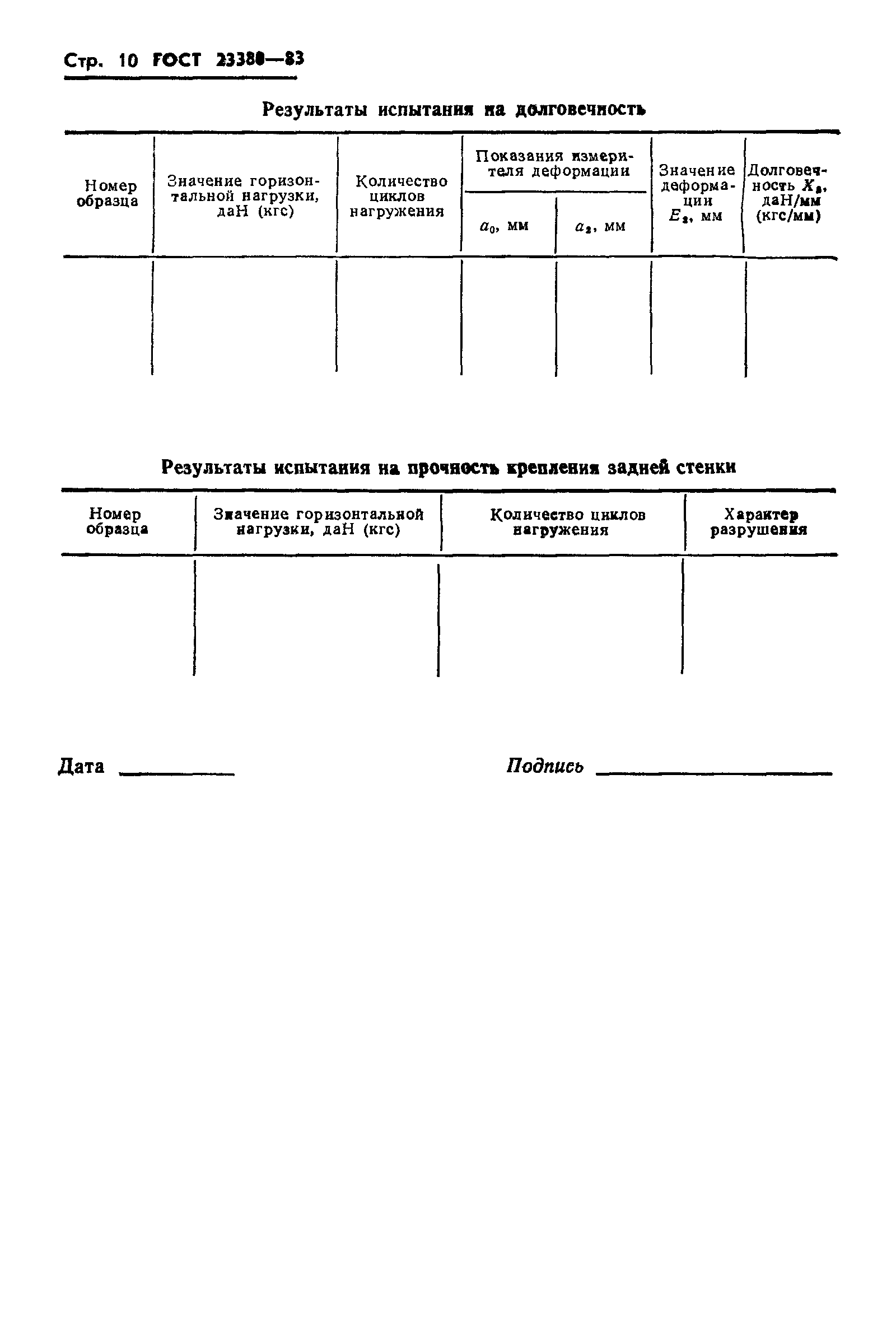 ГОСТ 23380-83