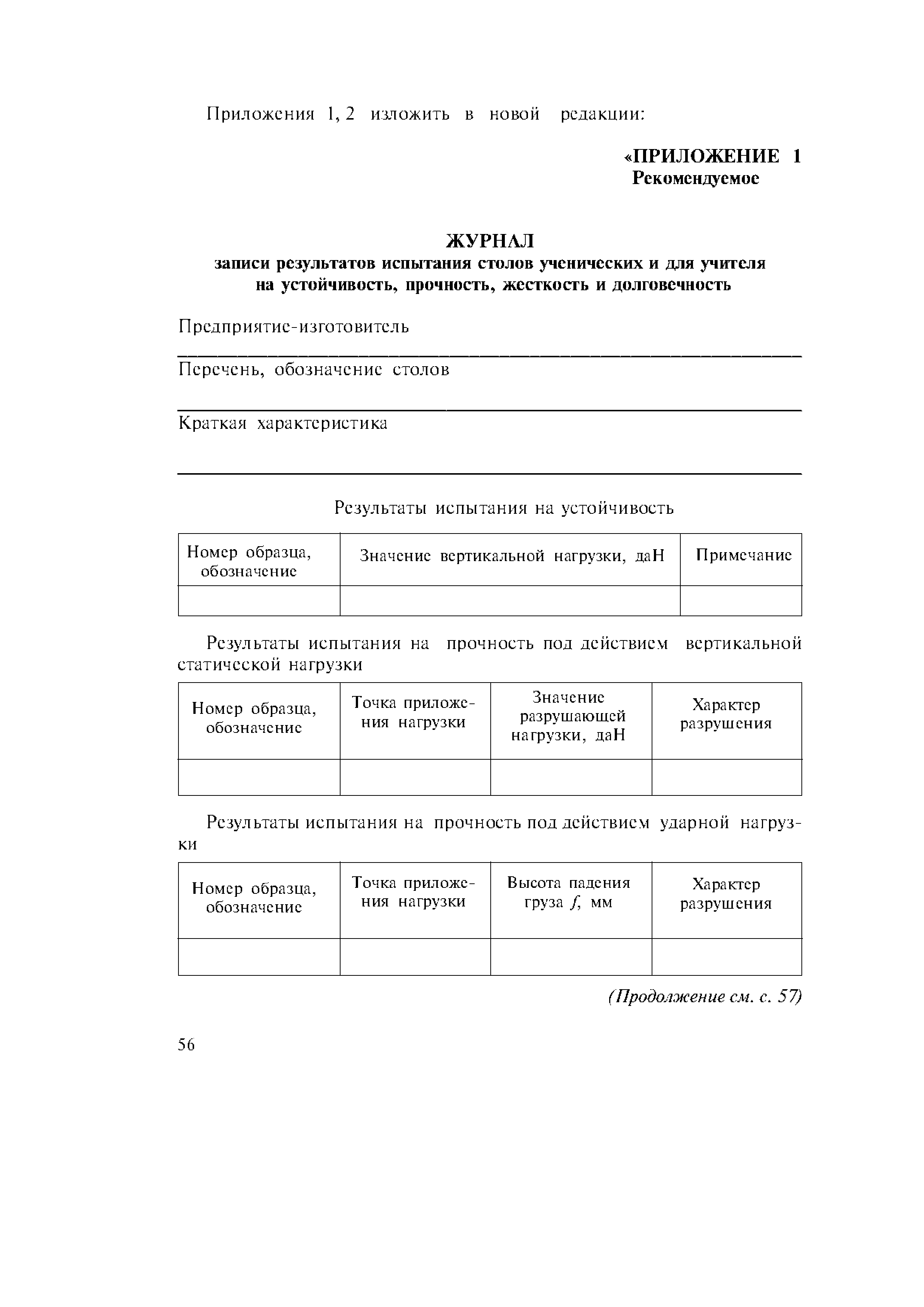 ГОСТ 23380-83