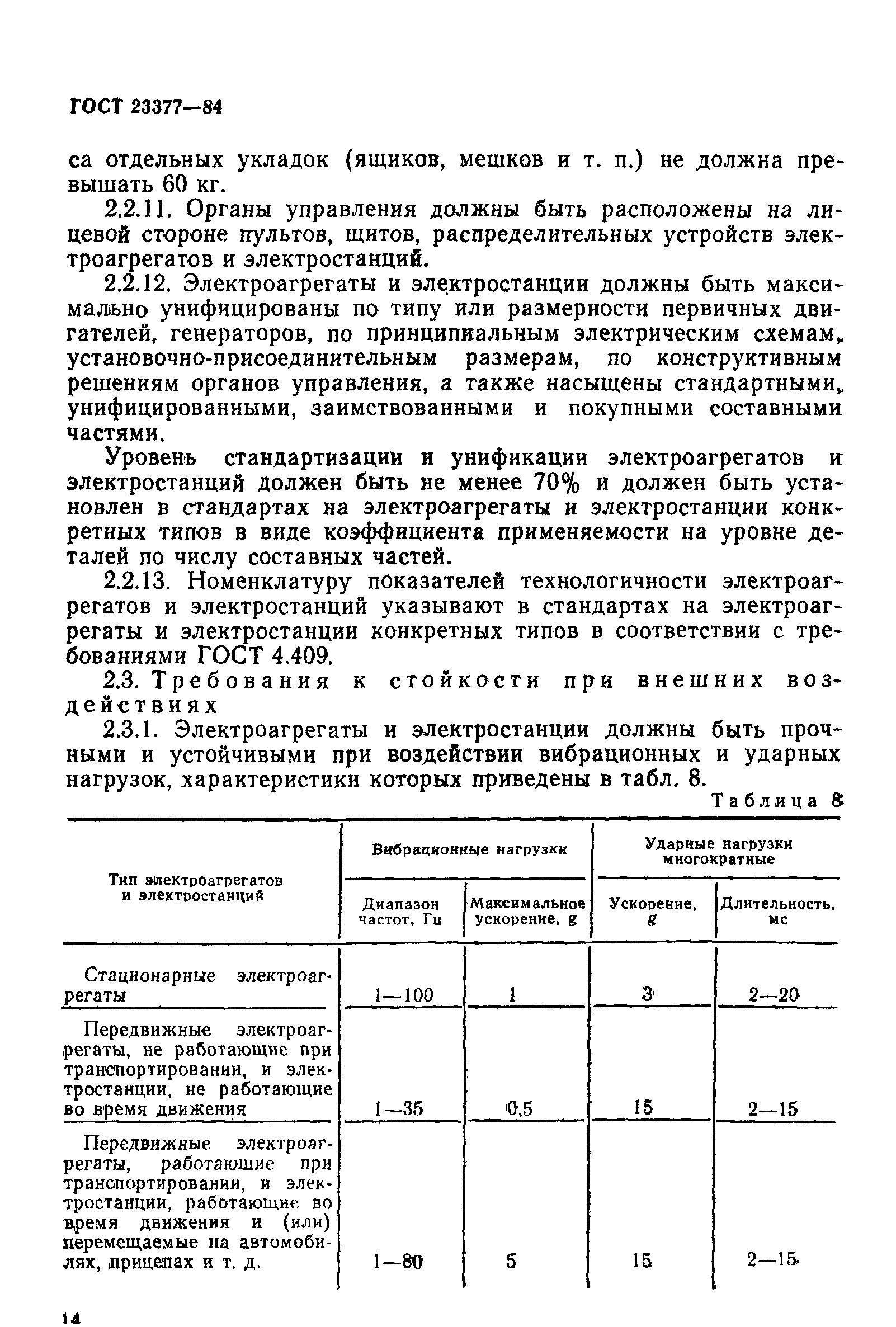 ГОСТ 23377-84