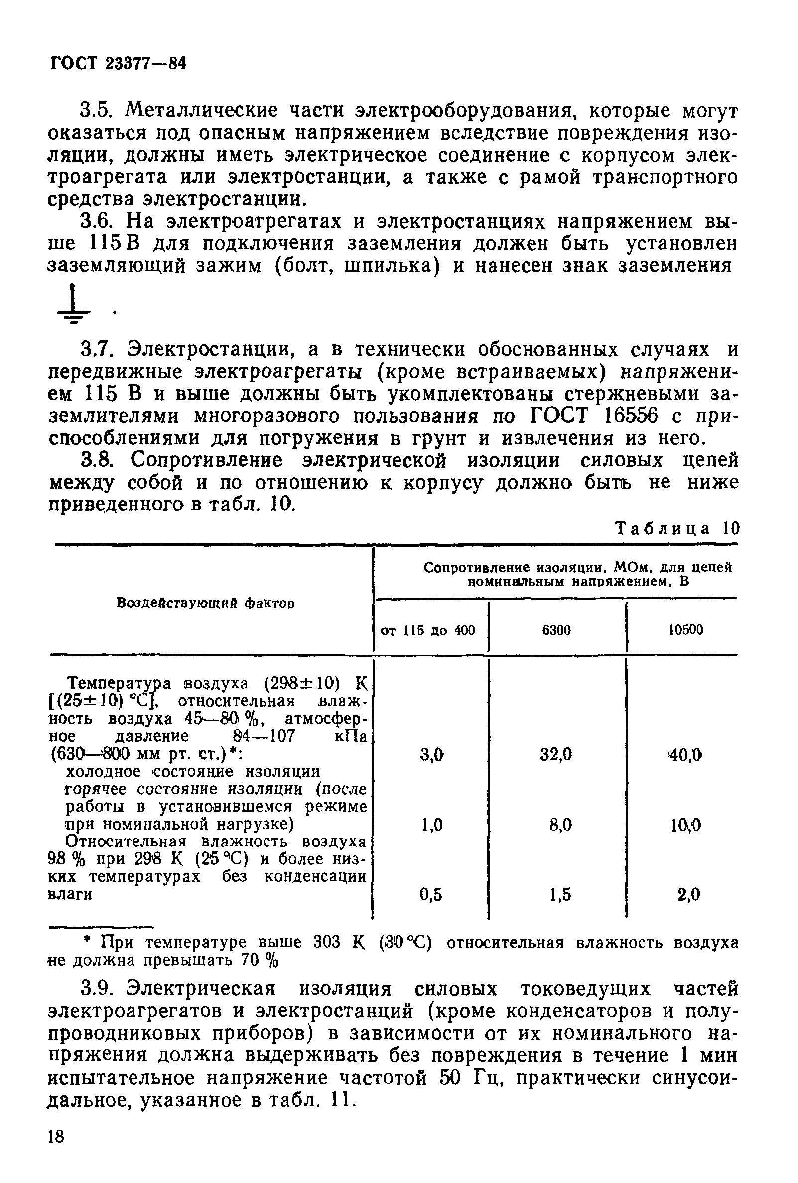 ГОСТ 23377-84