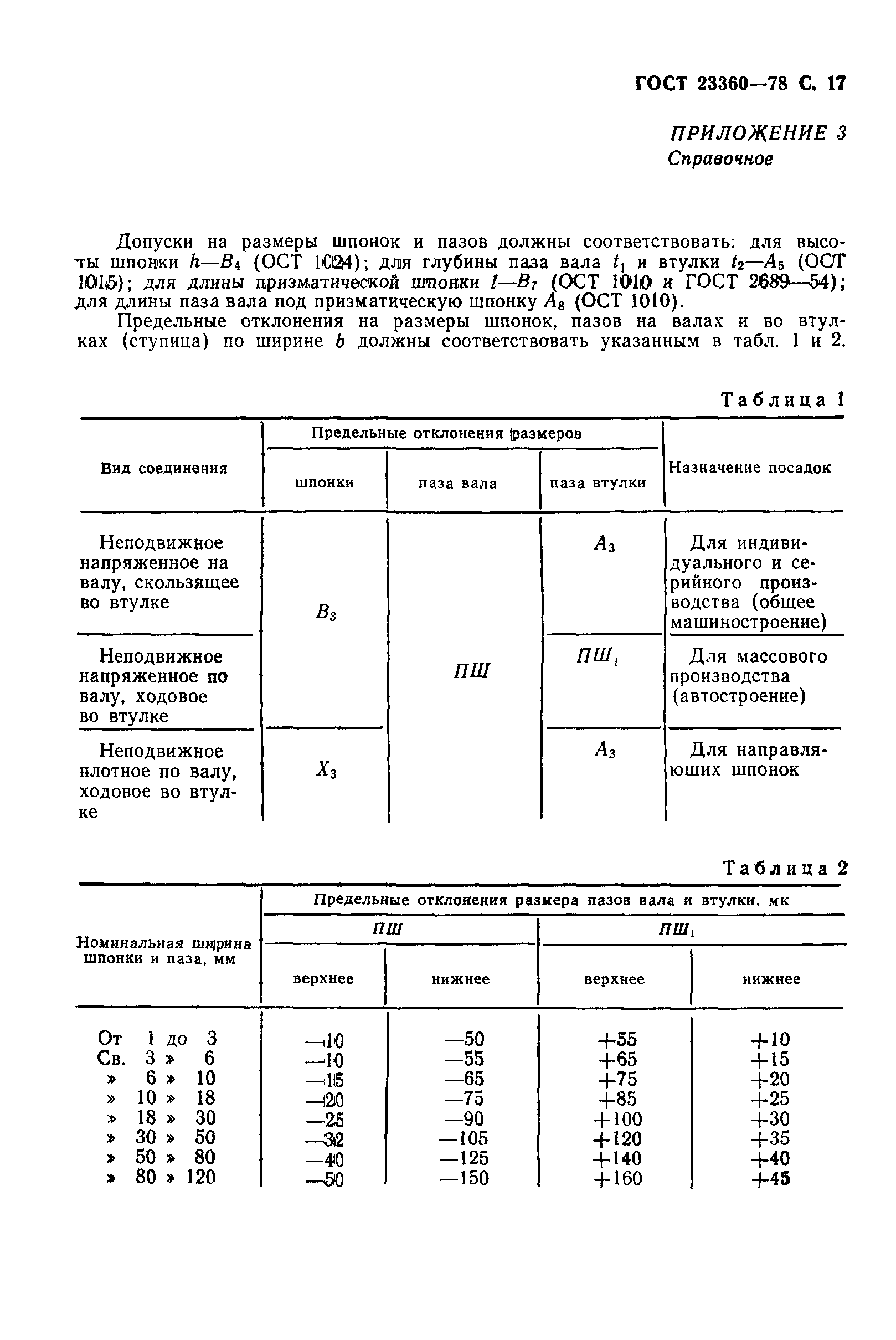 ГОСТ 23360-78