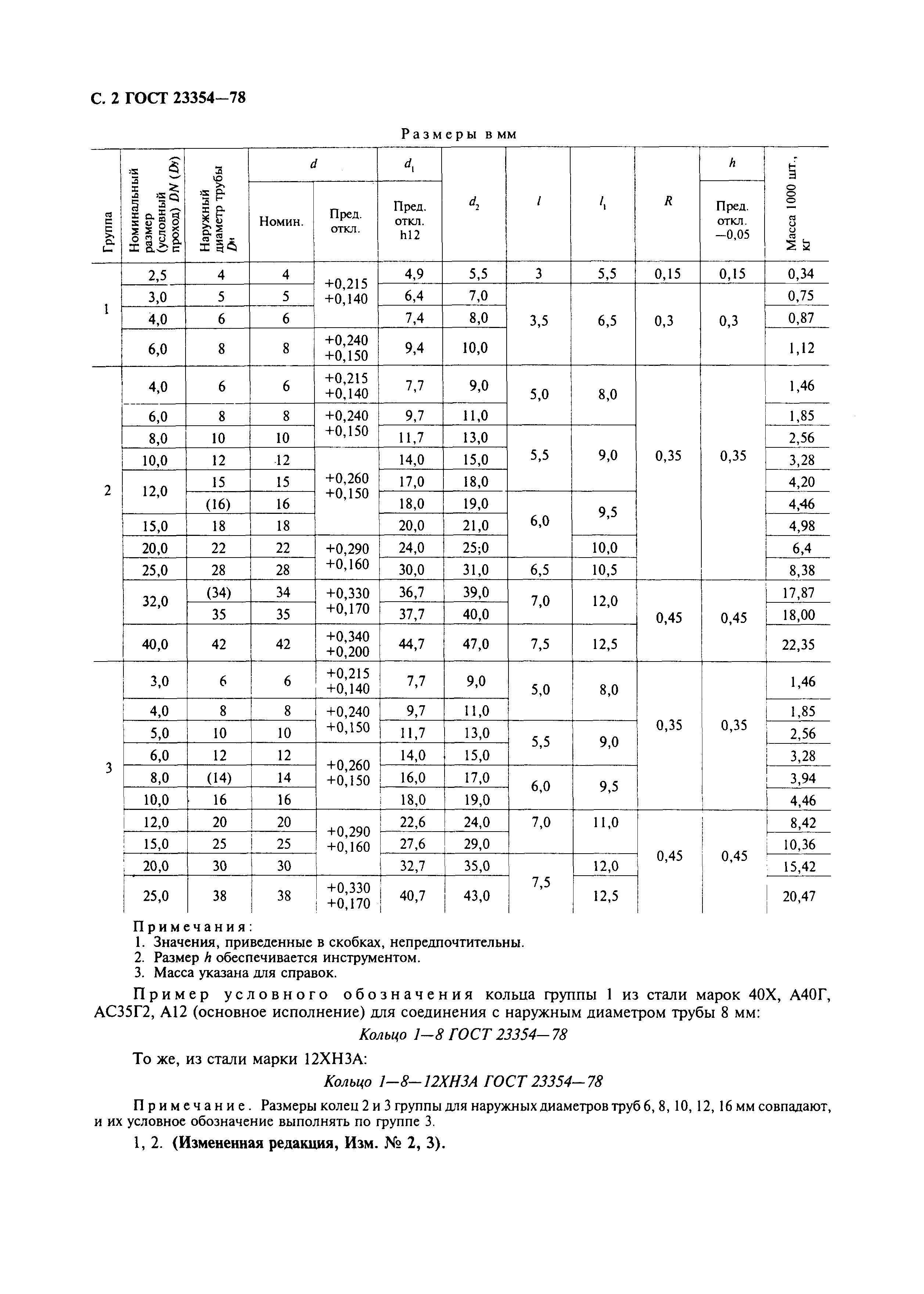 ГОСТ 23354-78