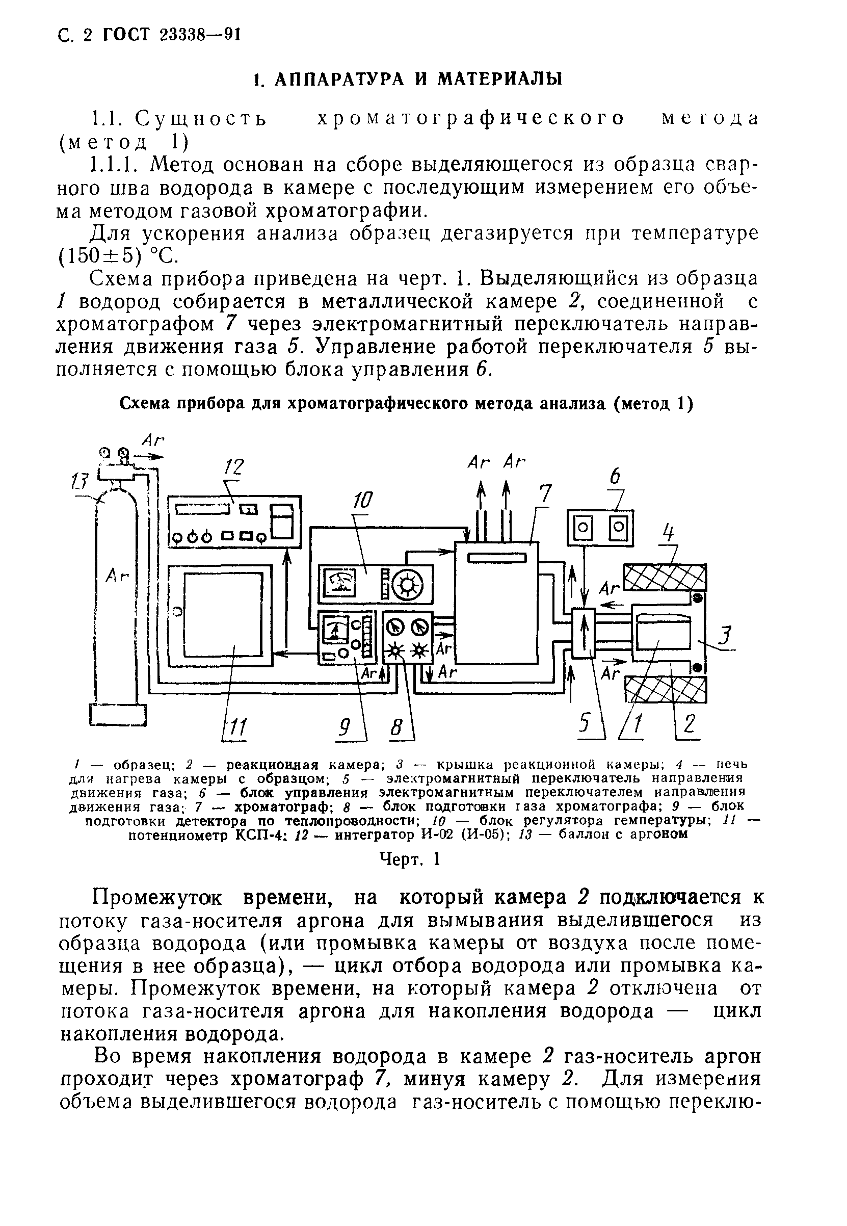 ГОСТ 23338-91