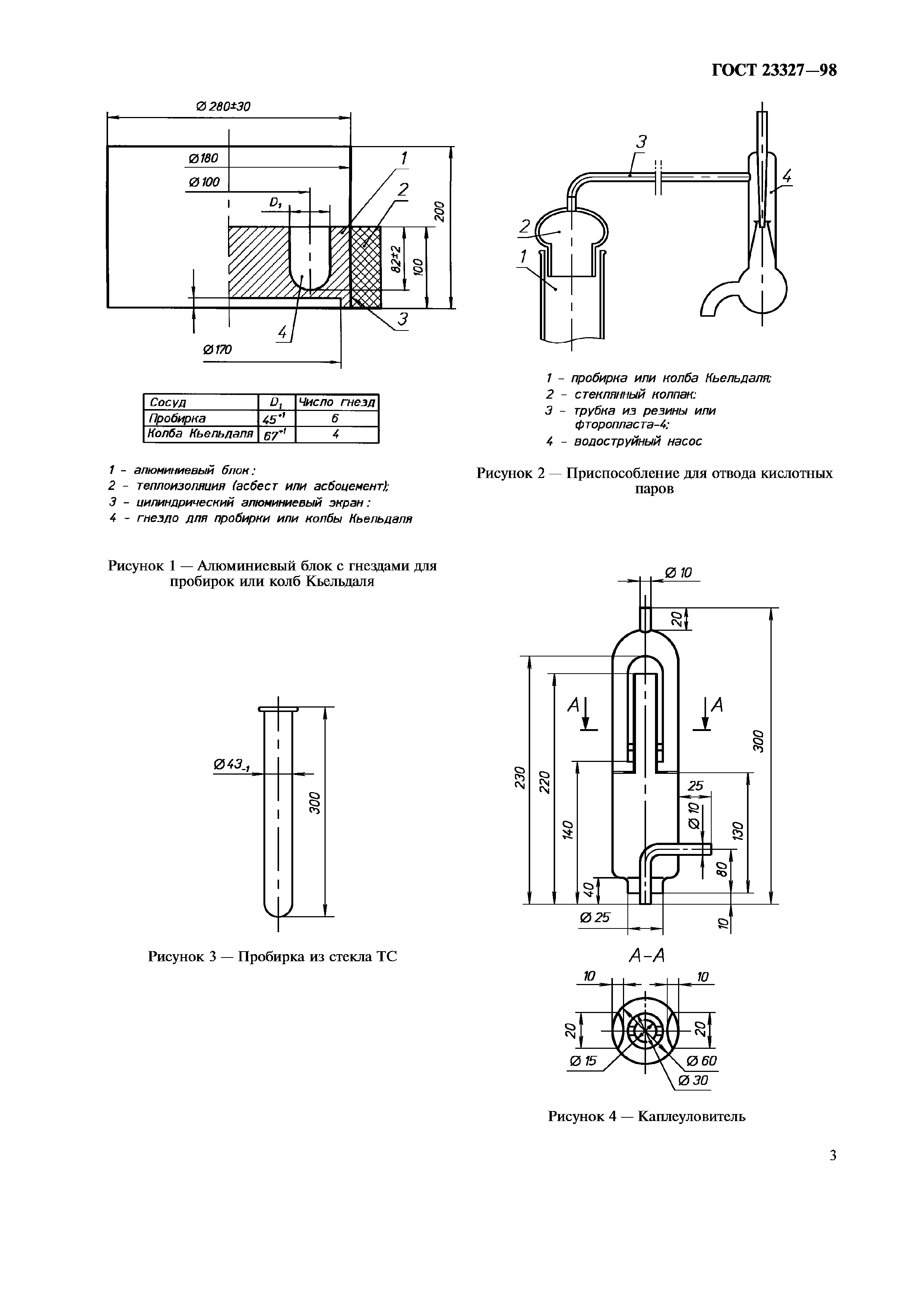 ГОСТ 23327-98