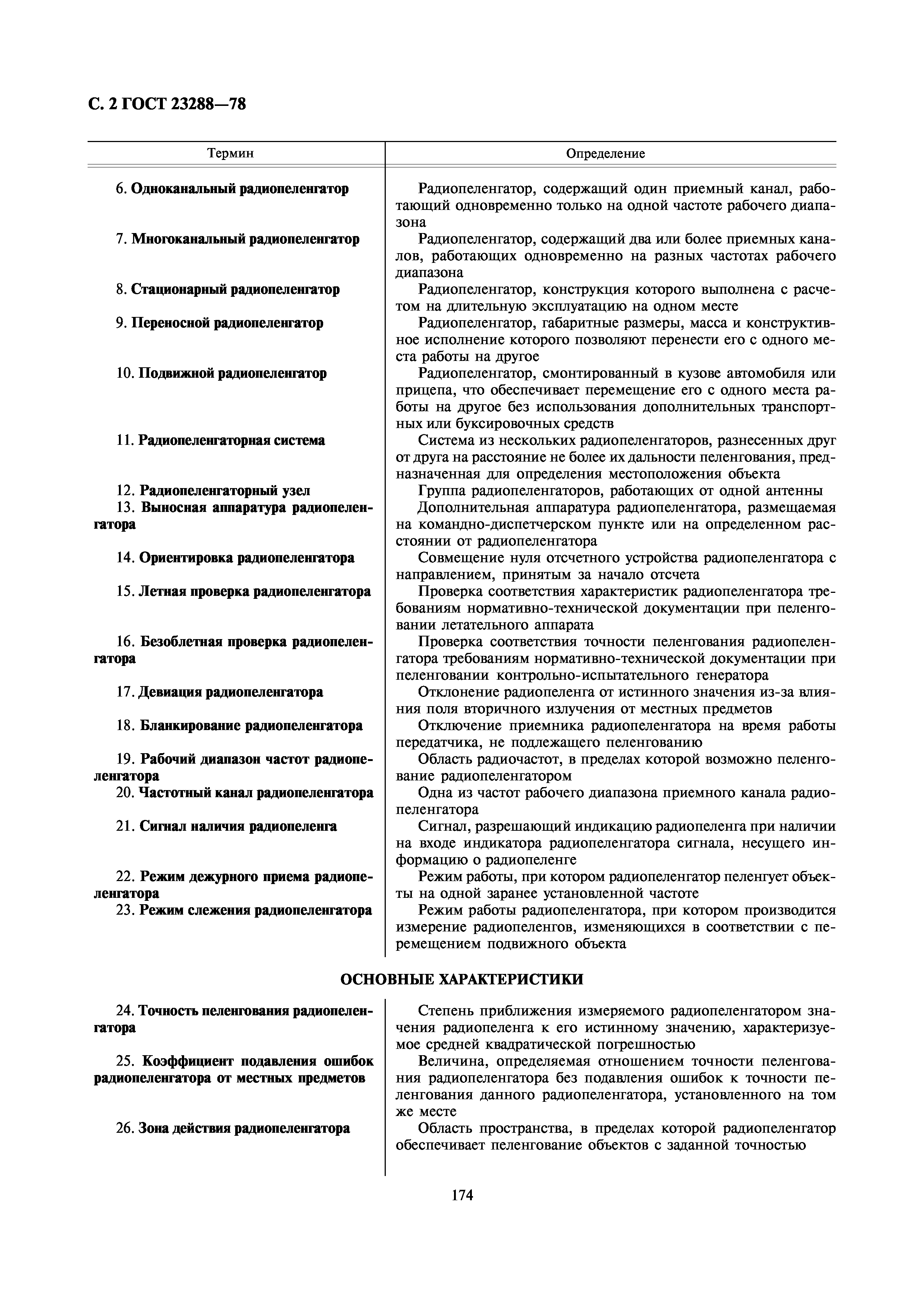 ГОСТ 23288-78