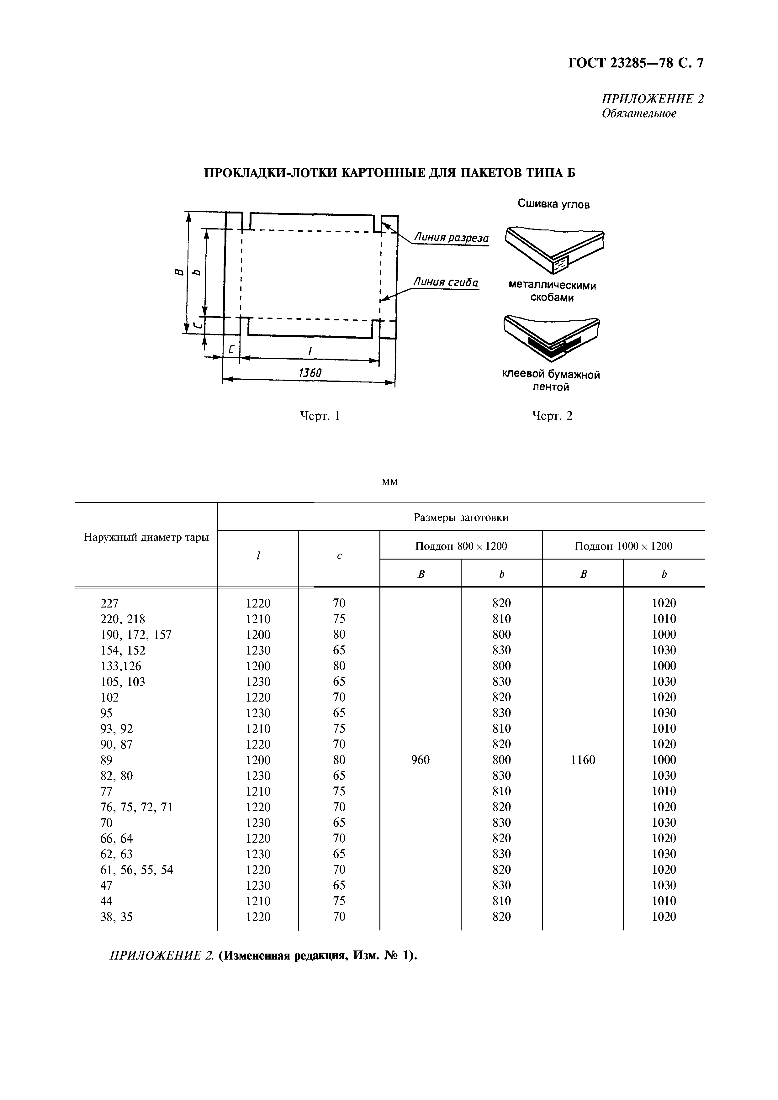 ГОСТ 23285-78