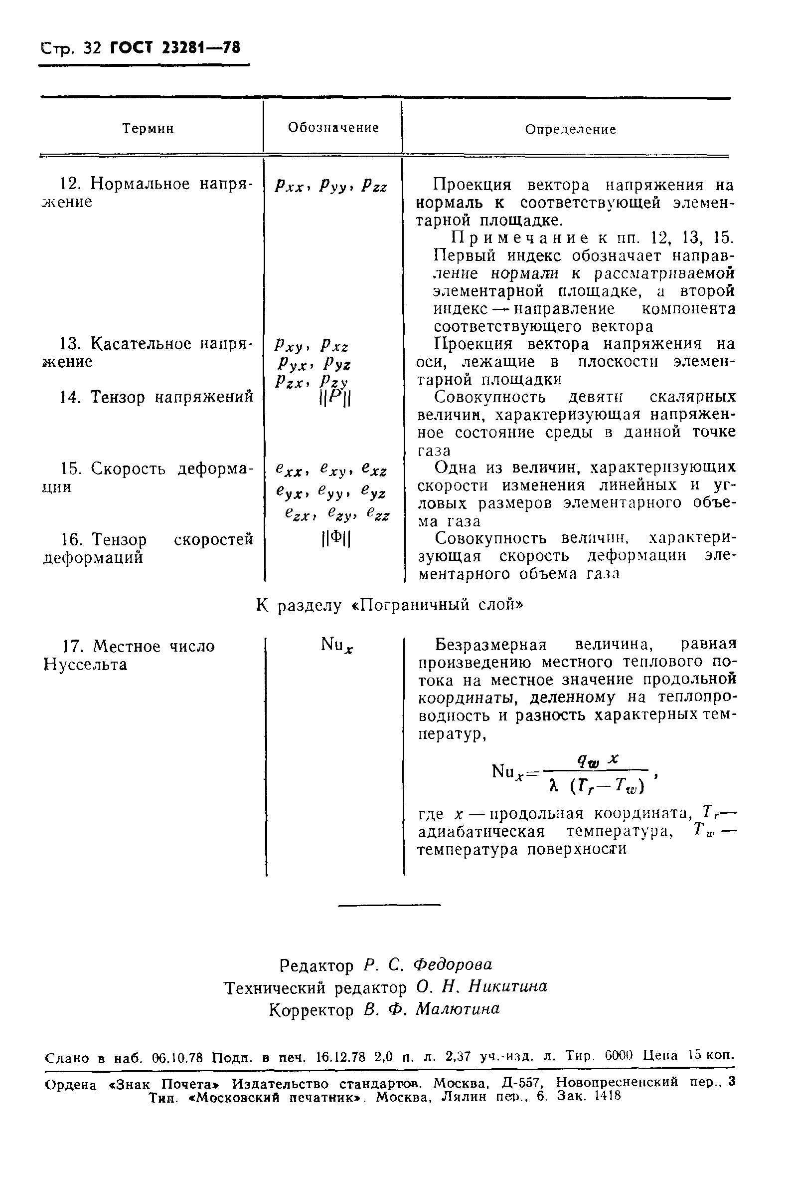 ГОСТ 23281-78