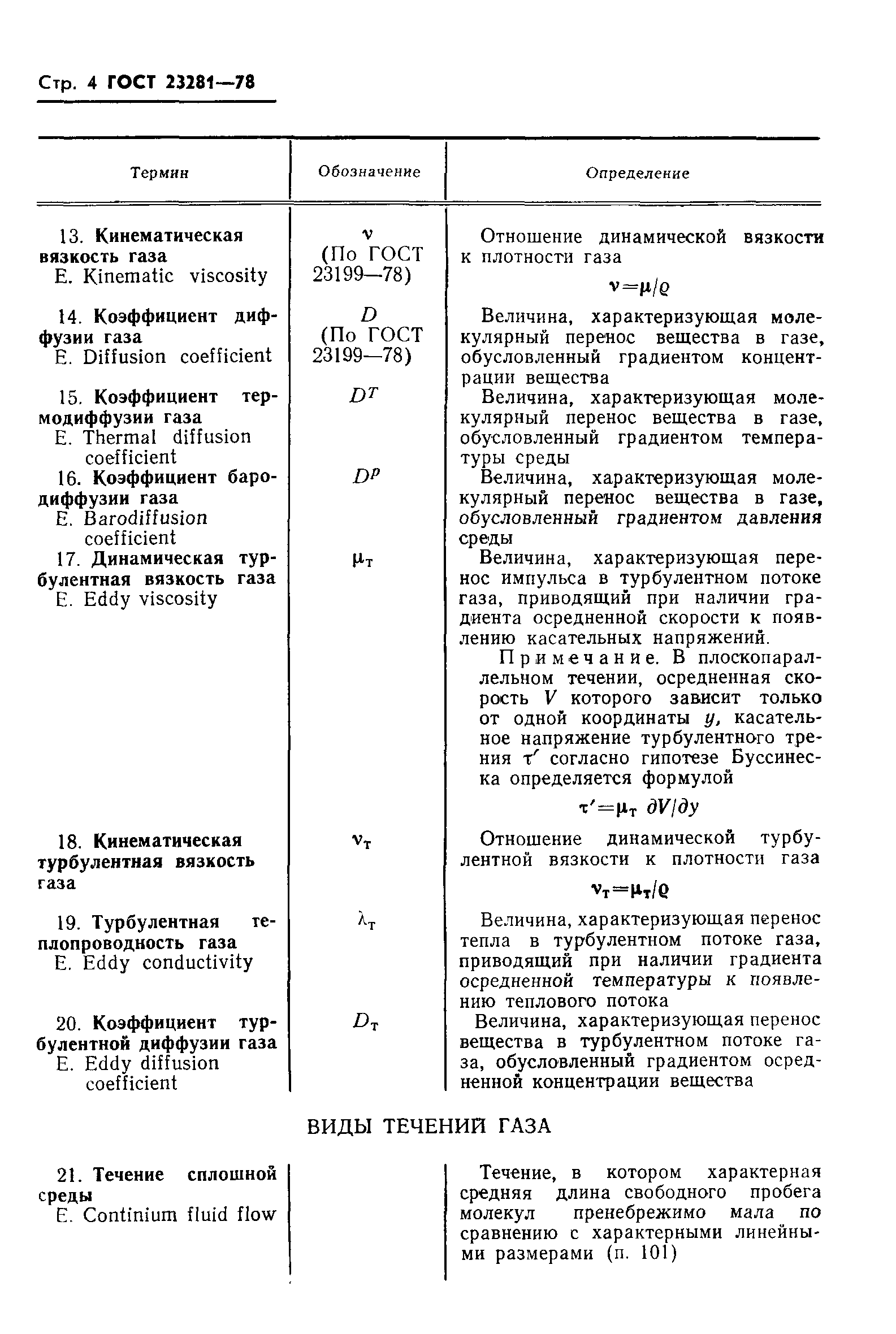 ГОСТ 23281-78