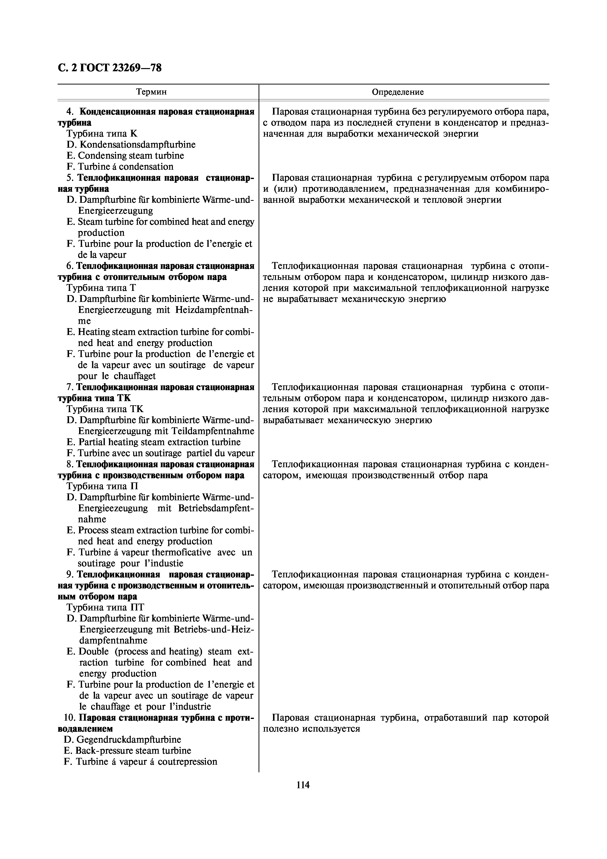 ГОСТ 23269-78