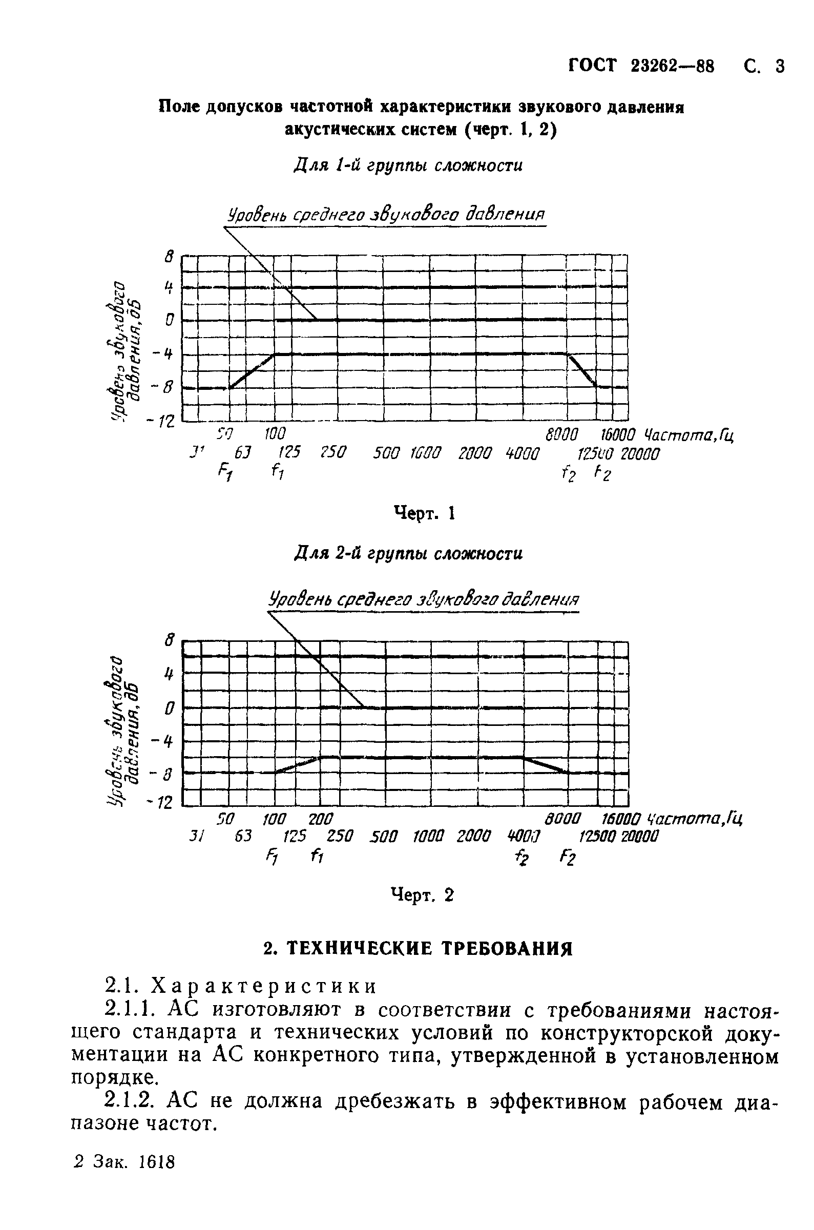 ГОСТ 23262-88