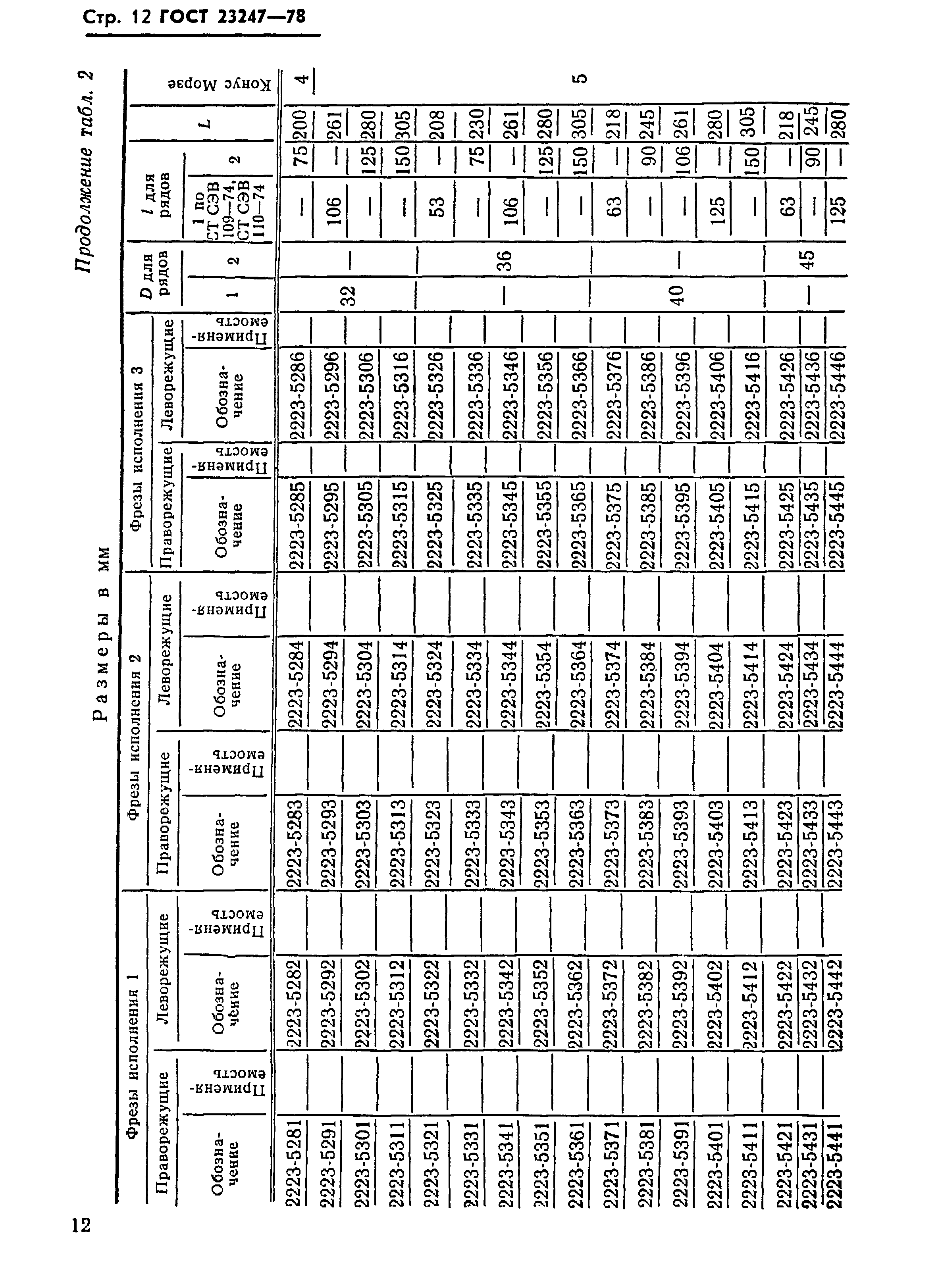ГОСТ 23247-78