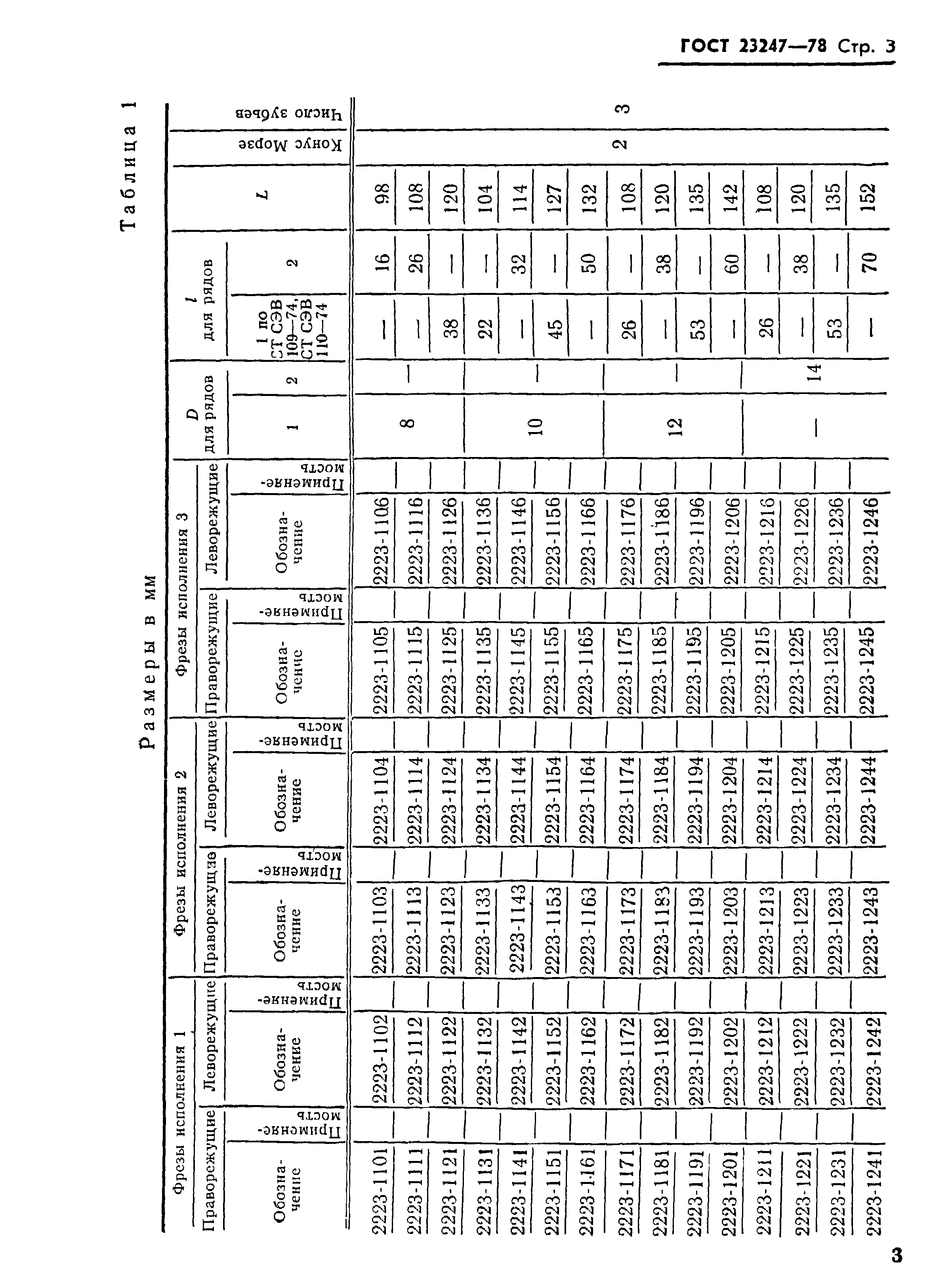 ГОСТ 23247-78