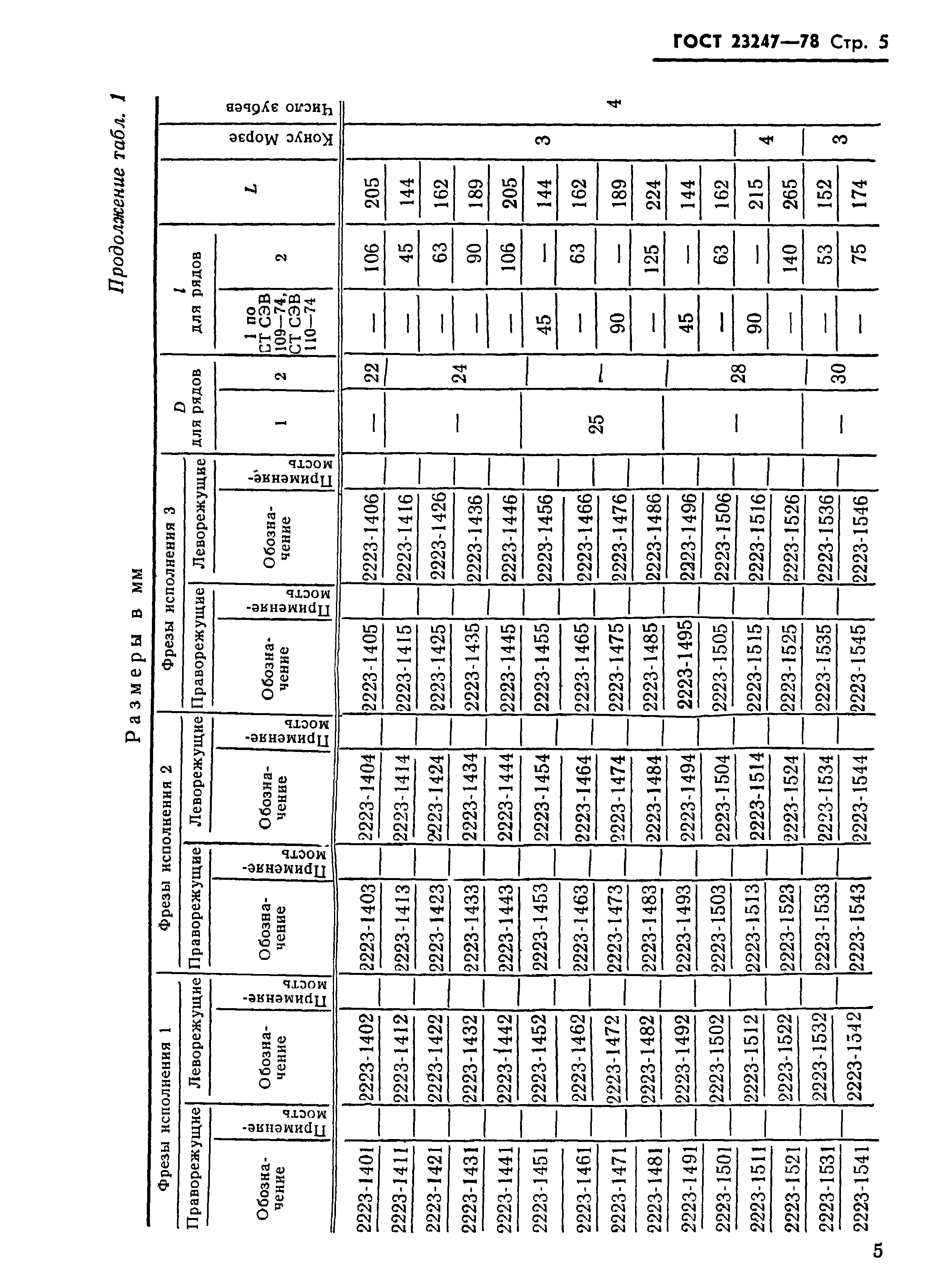 ГОСТ 23247-78