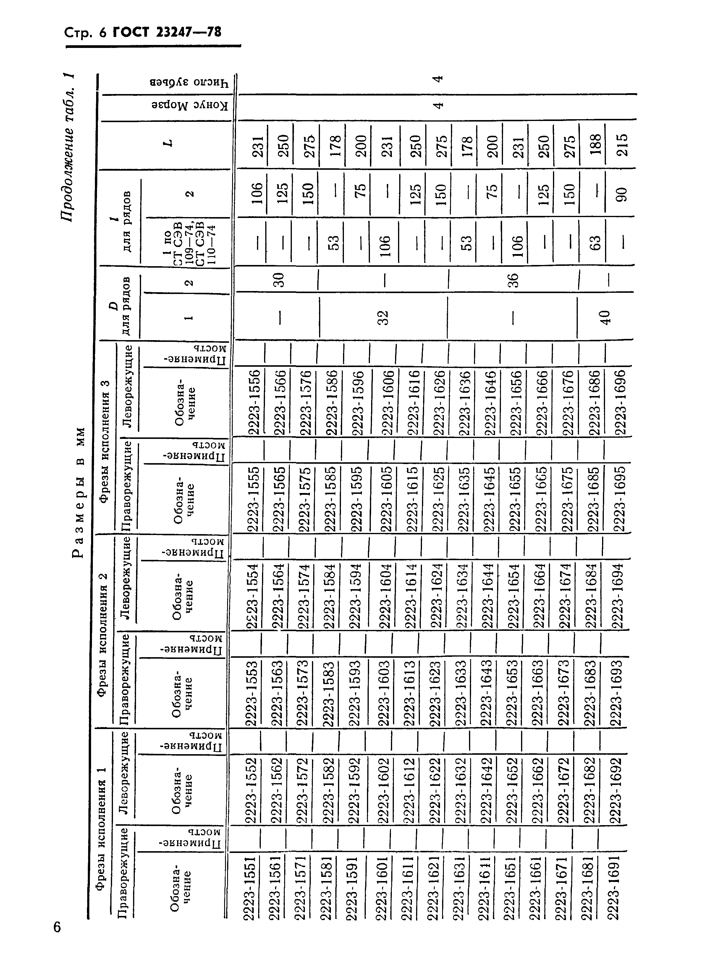 ГОСТ 23247-78