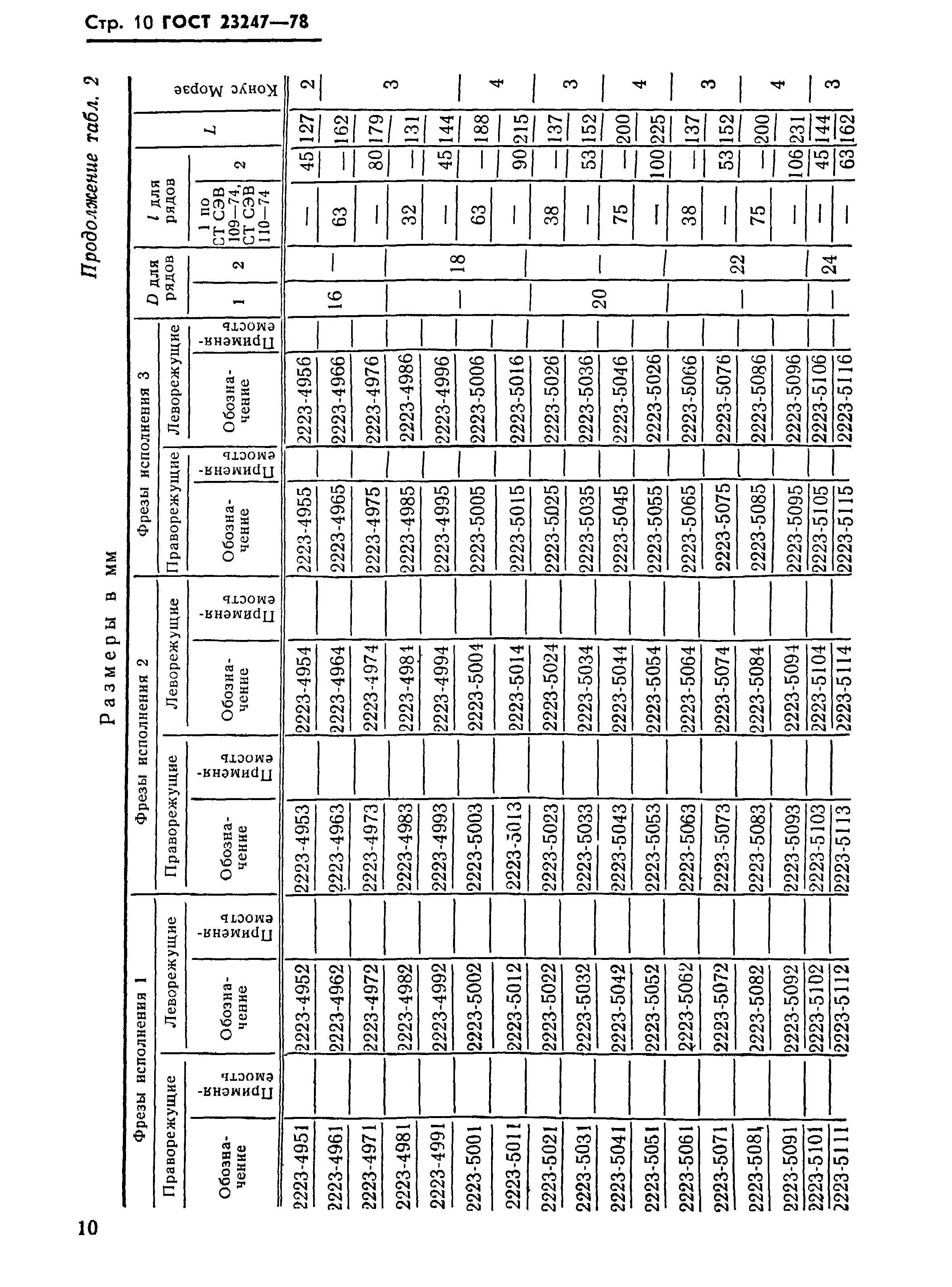 ГОСТ 23247-78