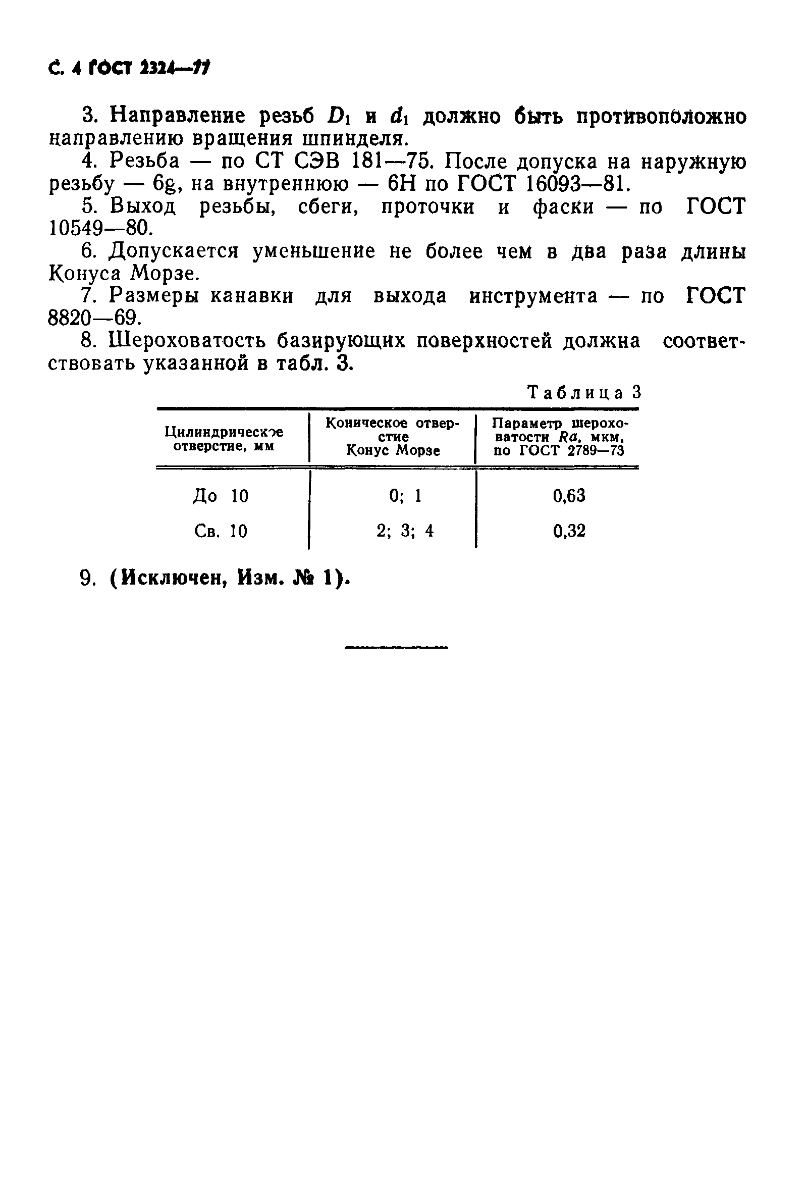 ГОСТ 2324-77