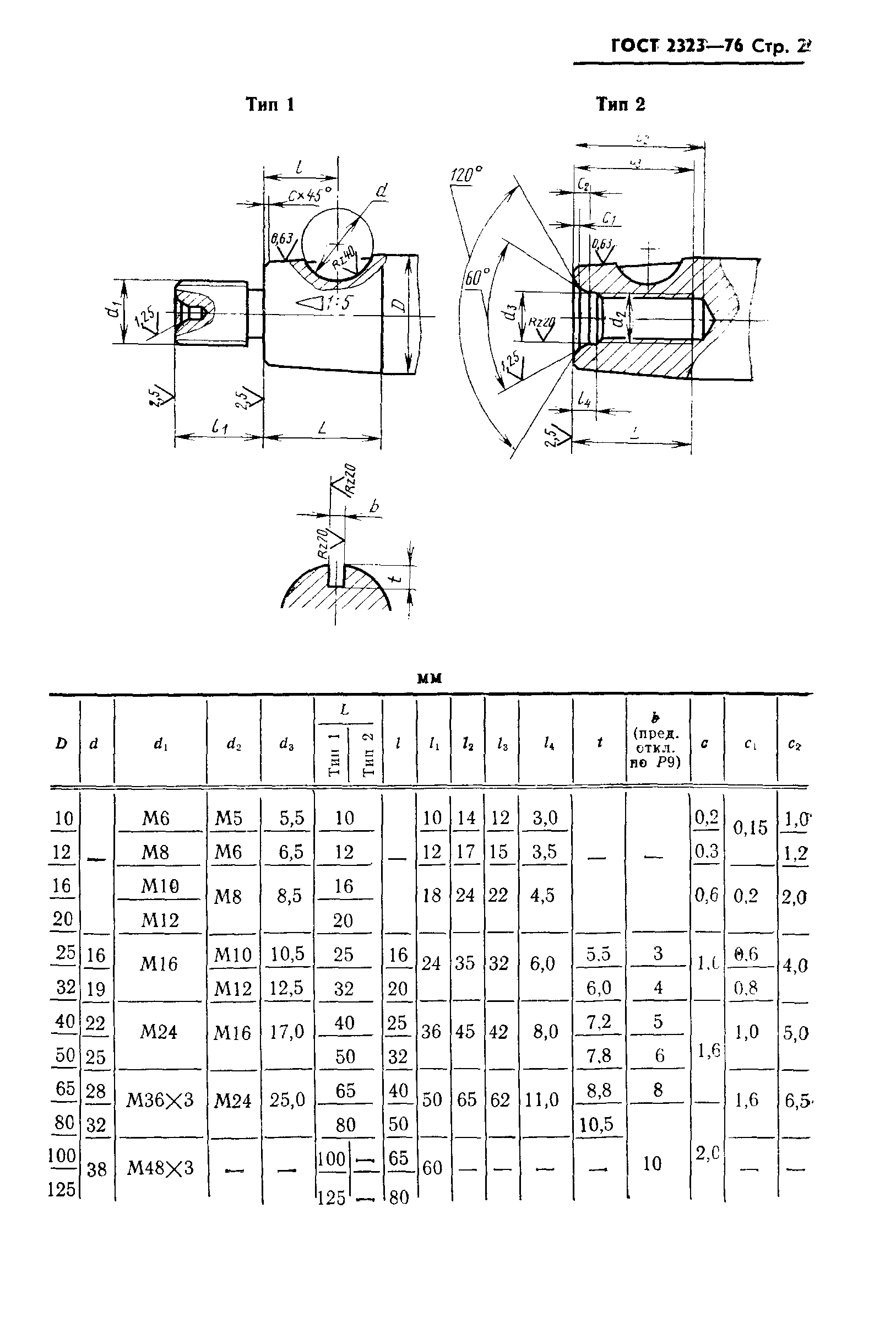 ГОСТ 2323-76