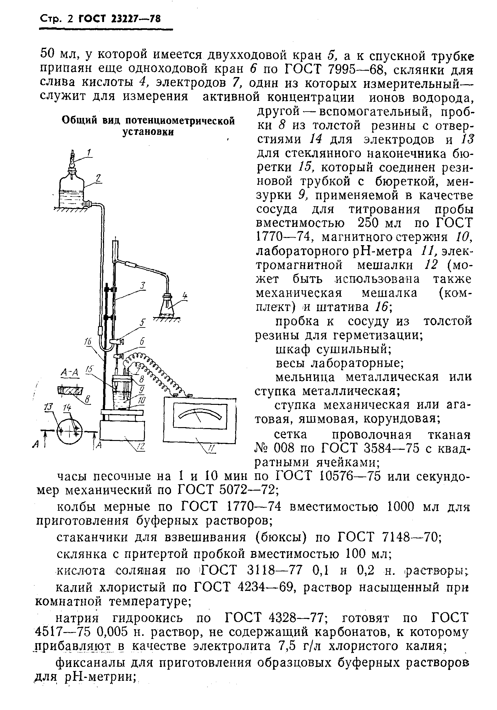 ГОСТ 23227-78