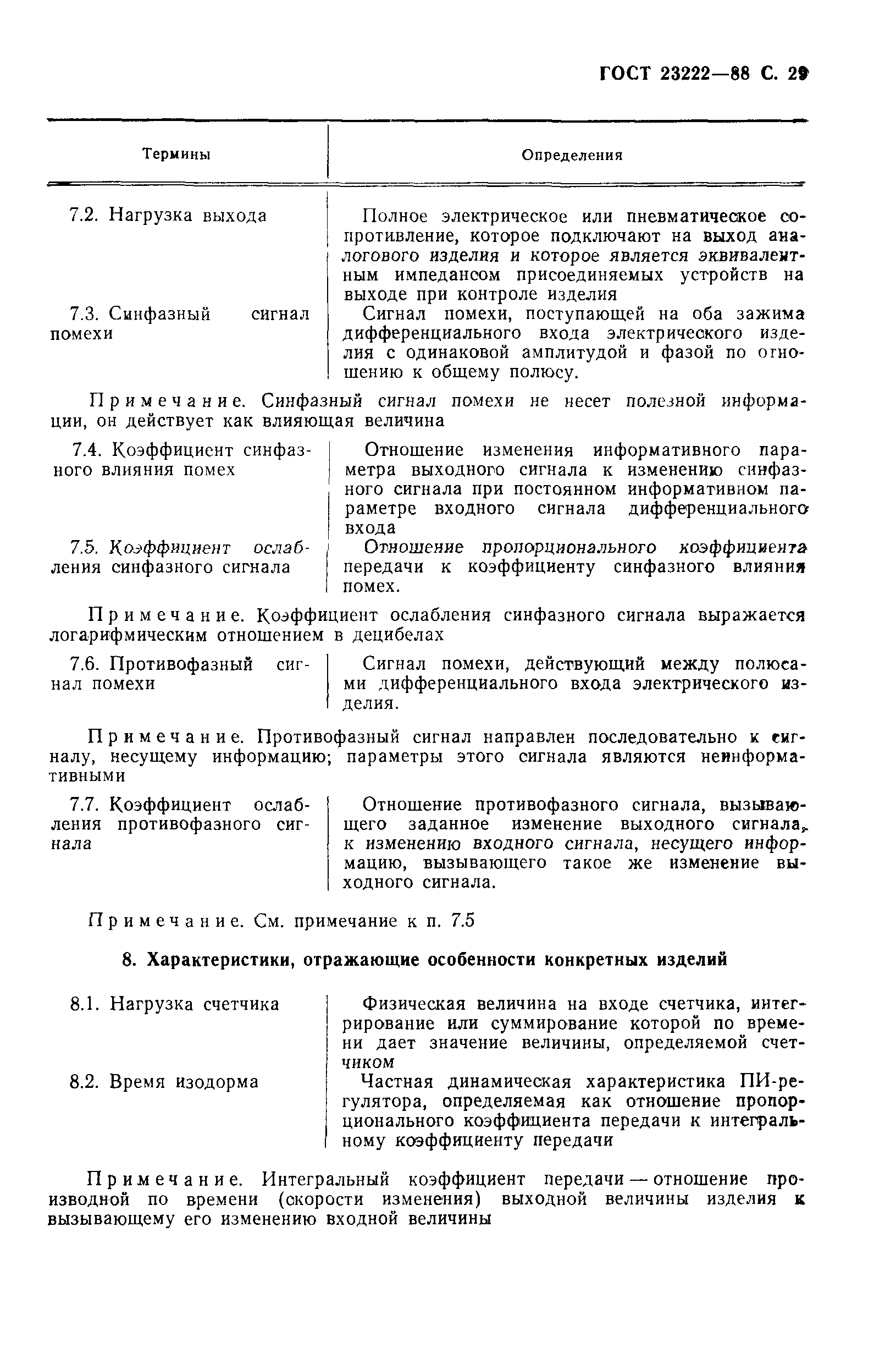 ГОСТ 23222-88