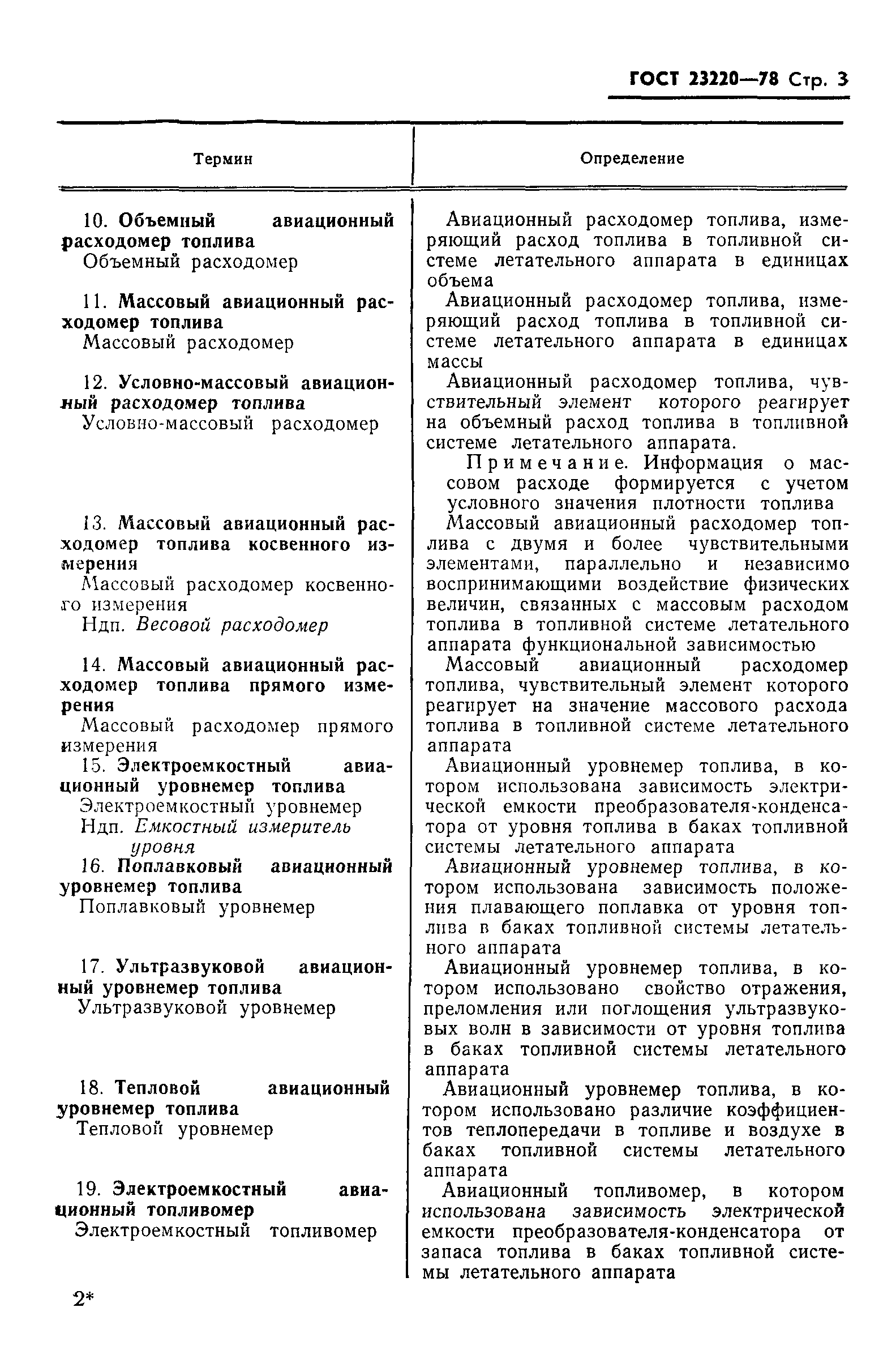 ГОСТ 23220-78
