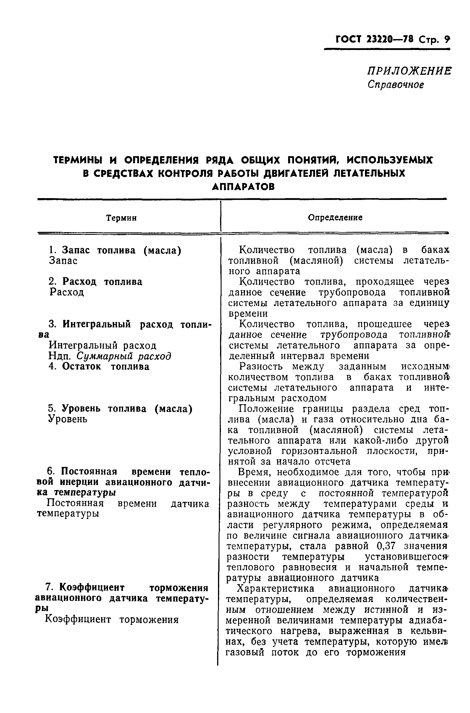 ГОСТ 23220-78
