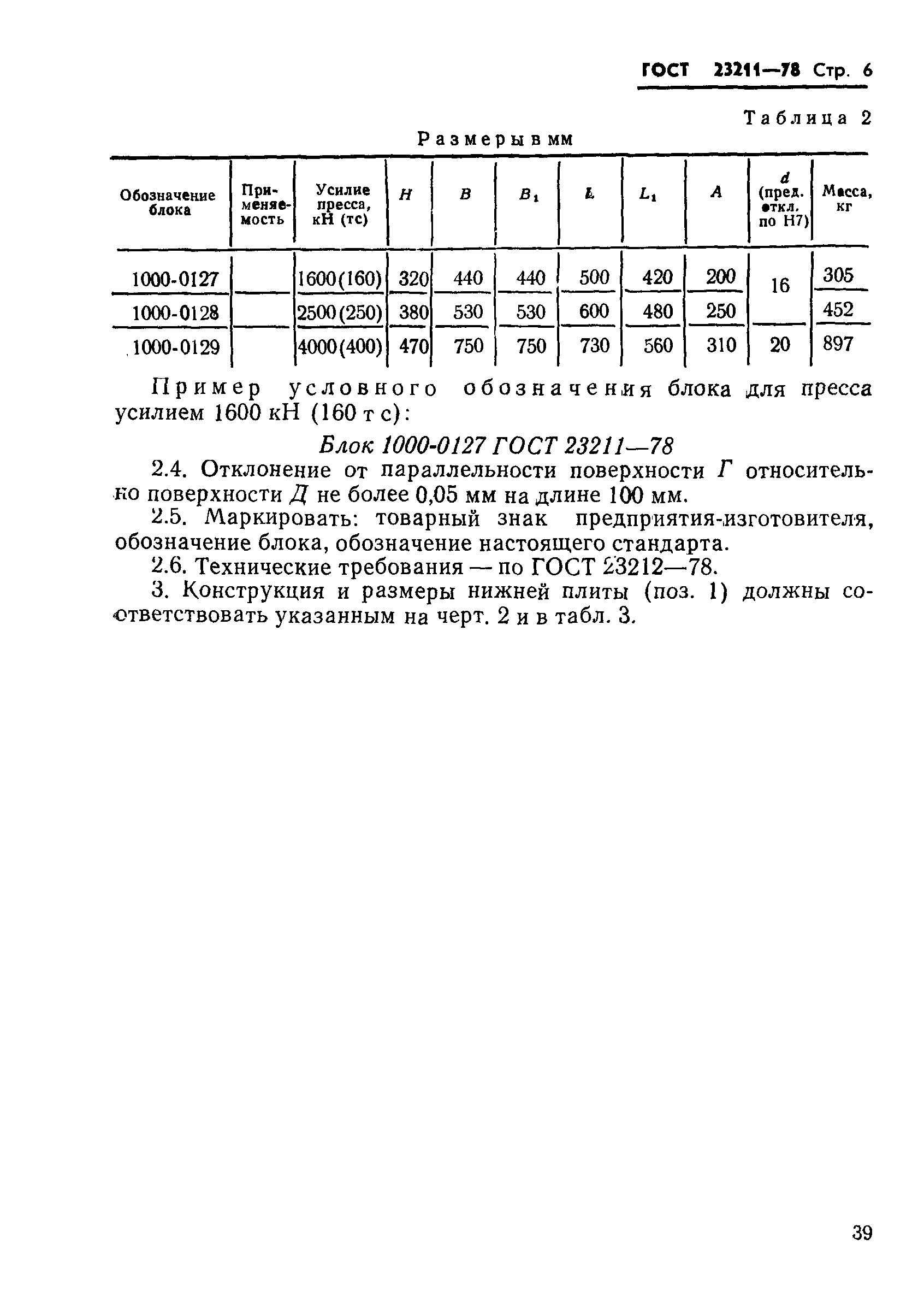 ГОСТ 23211-78