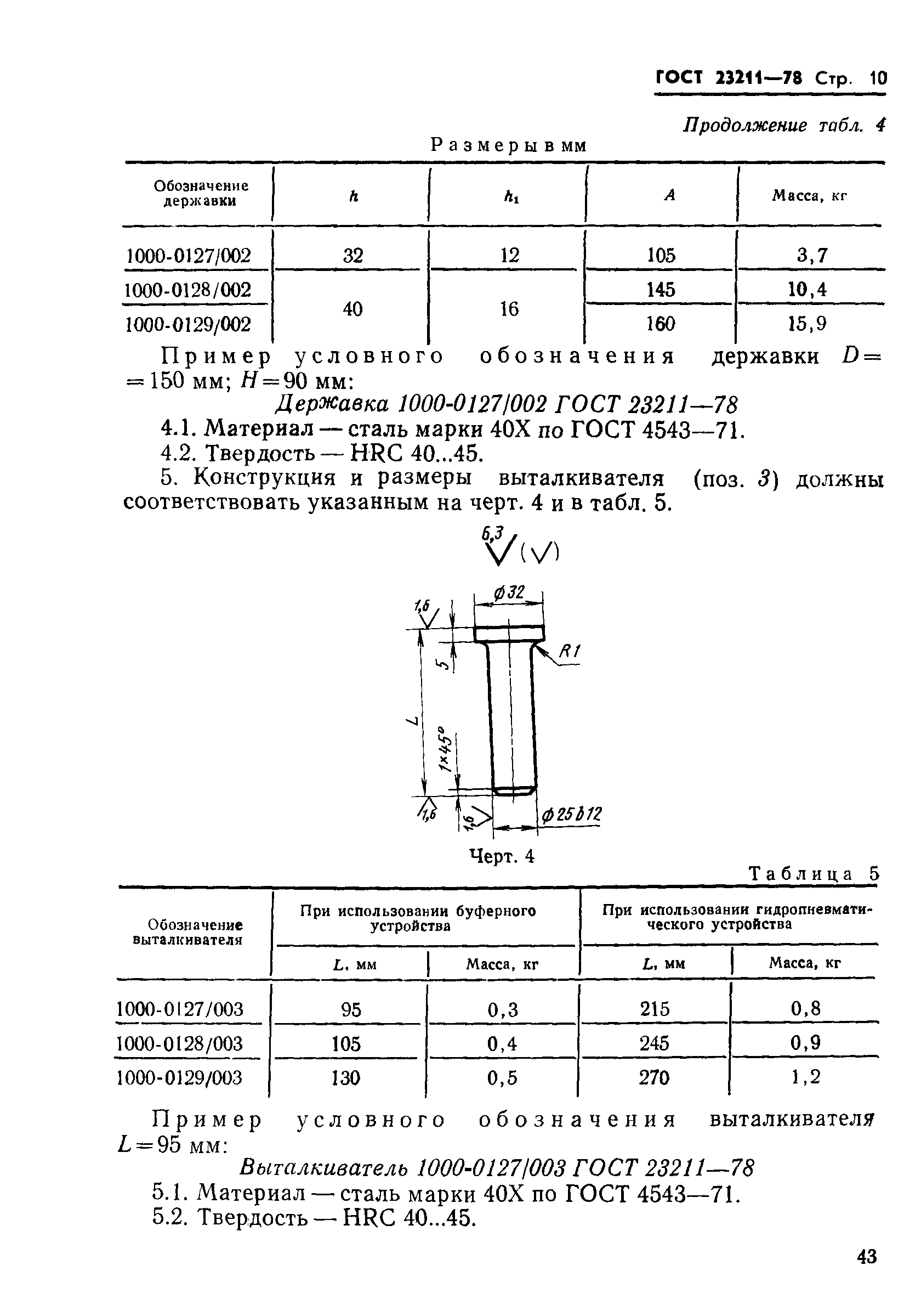 ГОСТ 23211-78