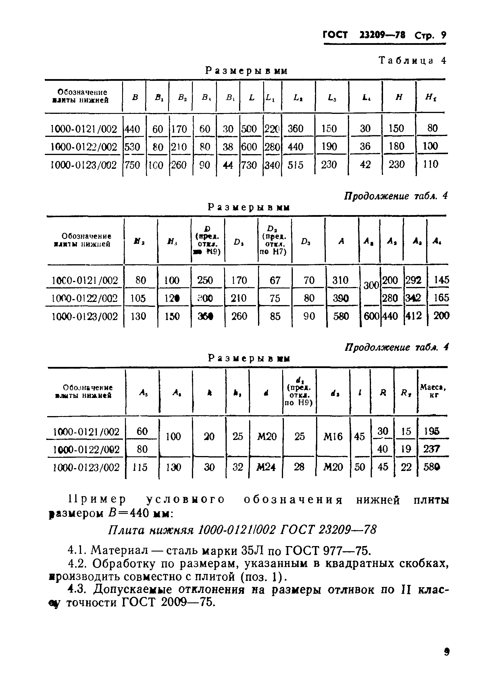 ГОСТ 23209-78