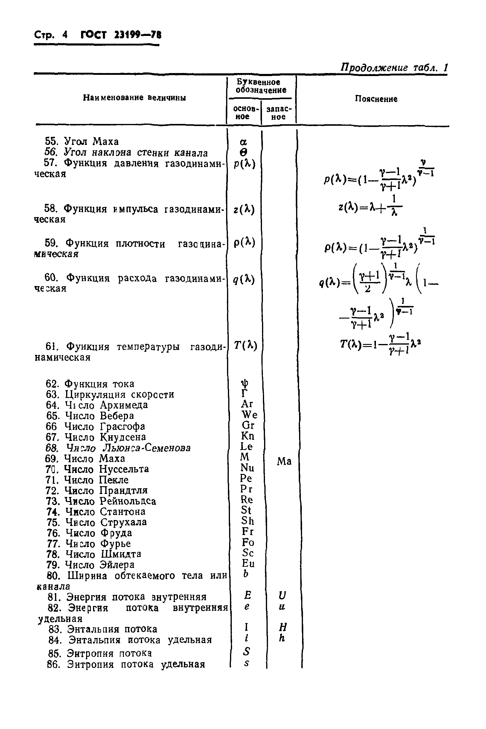 ГОСТ 23199-78