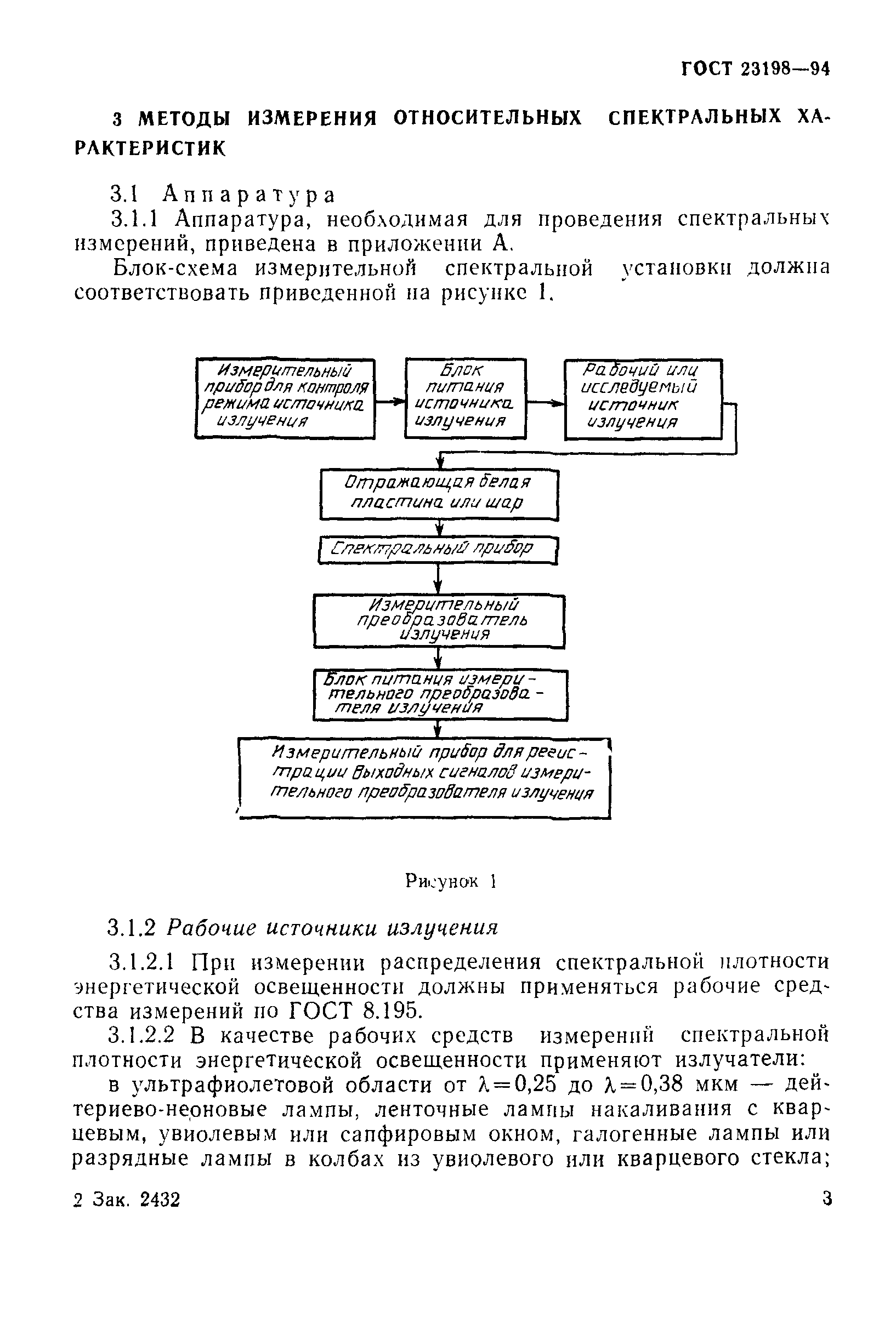 ГОСТ 23198-94