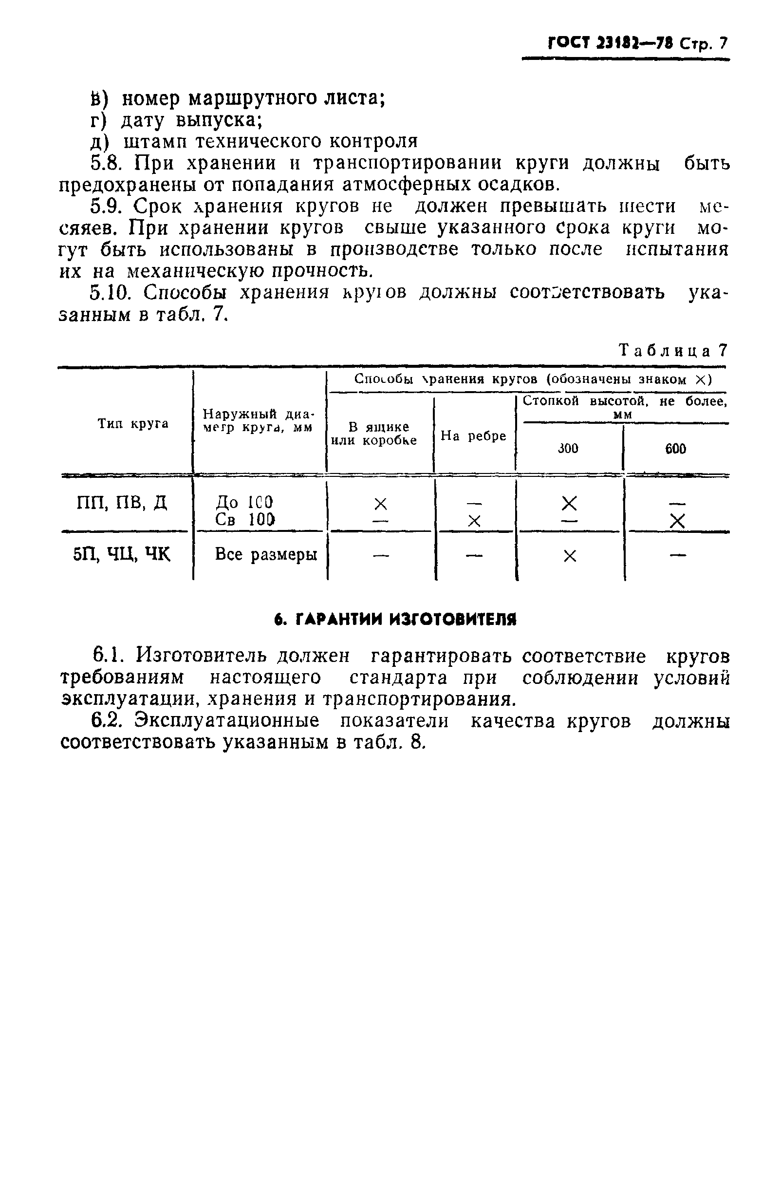 ГОСТ 23182-78