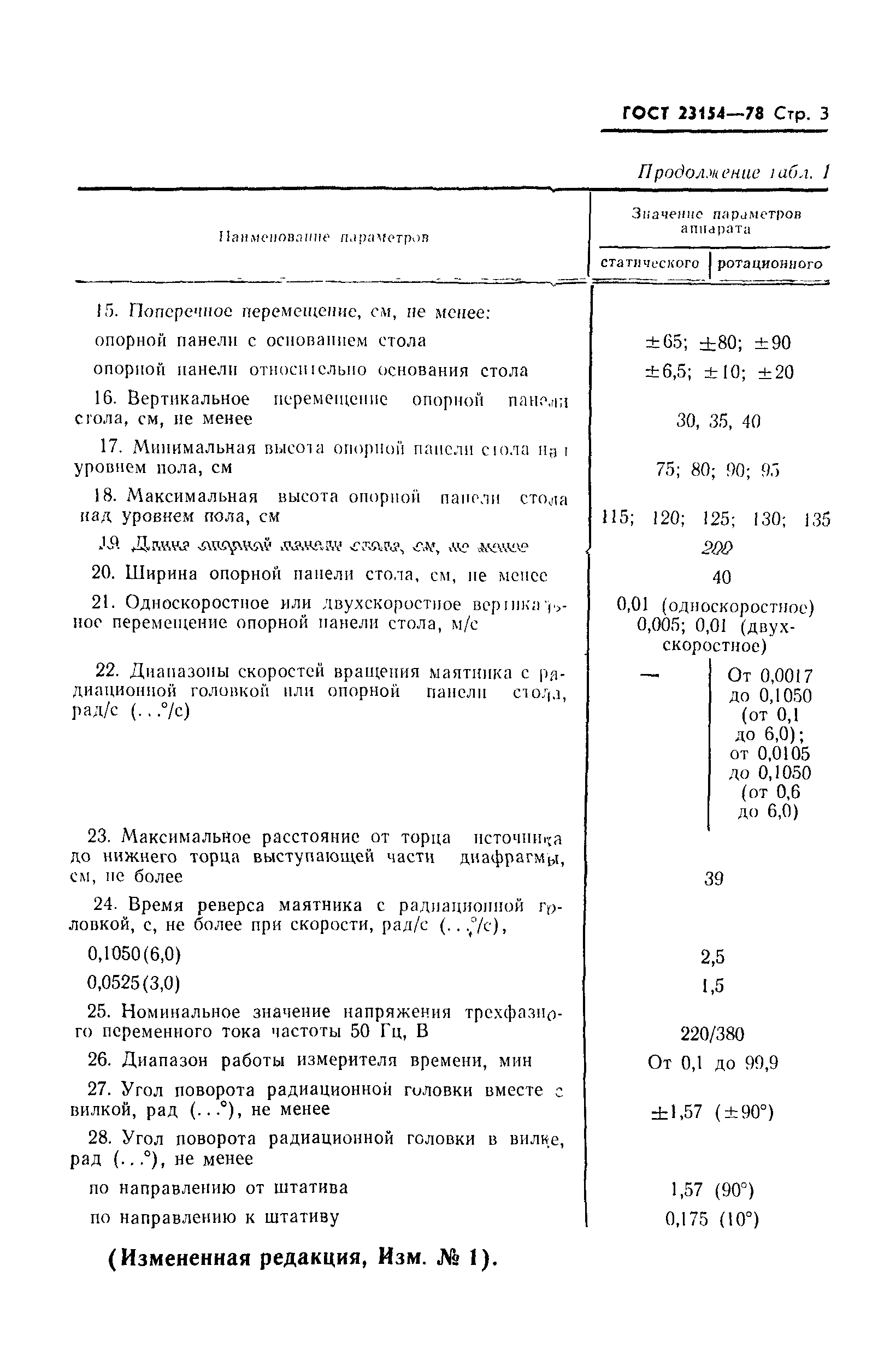 ГОСТ 23154-78