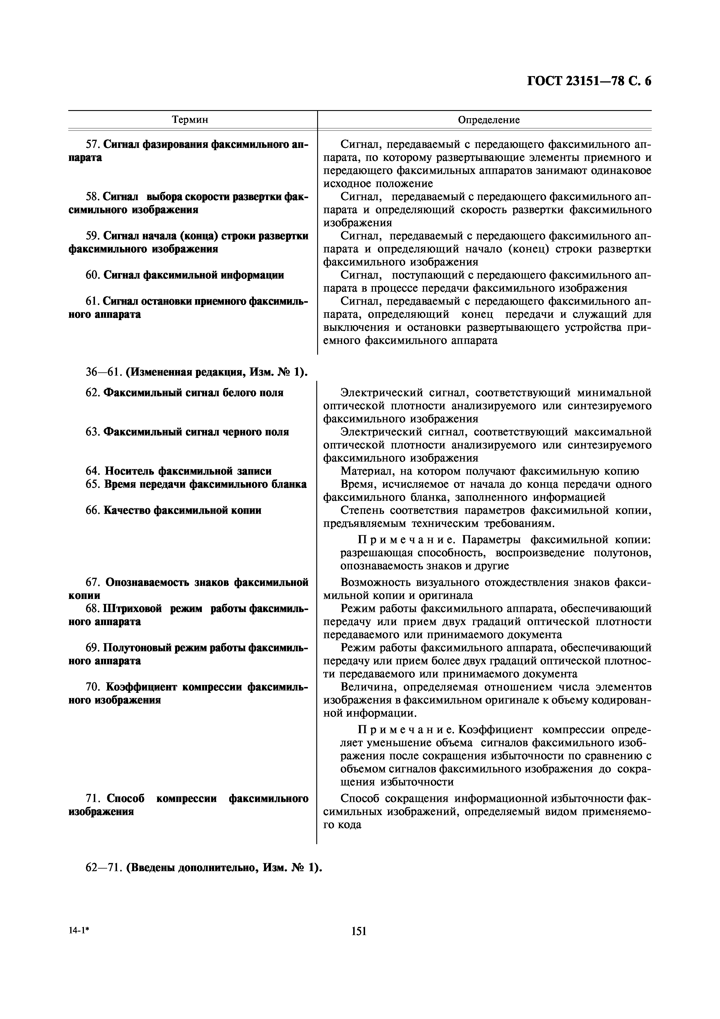 ГОСТ 23151-78